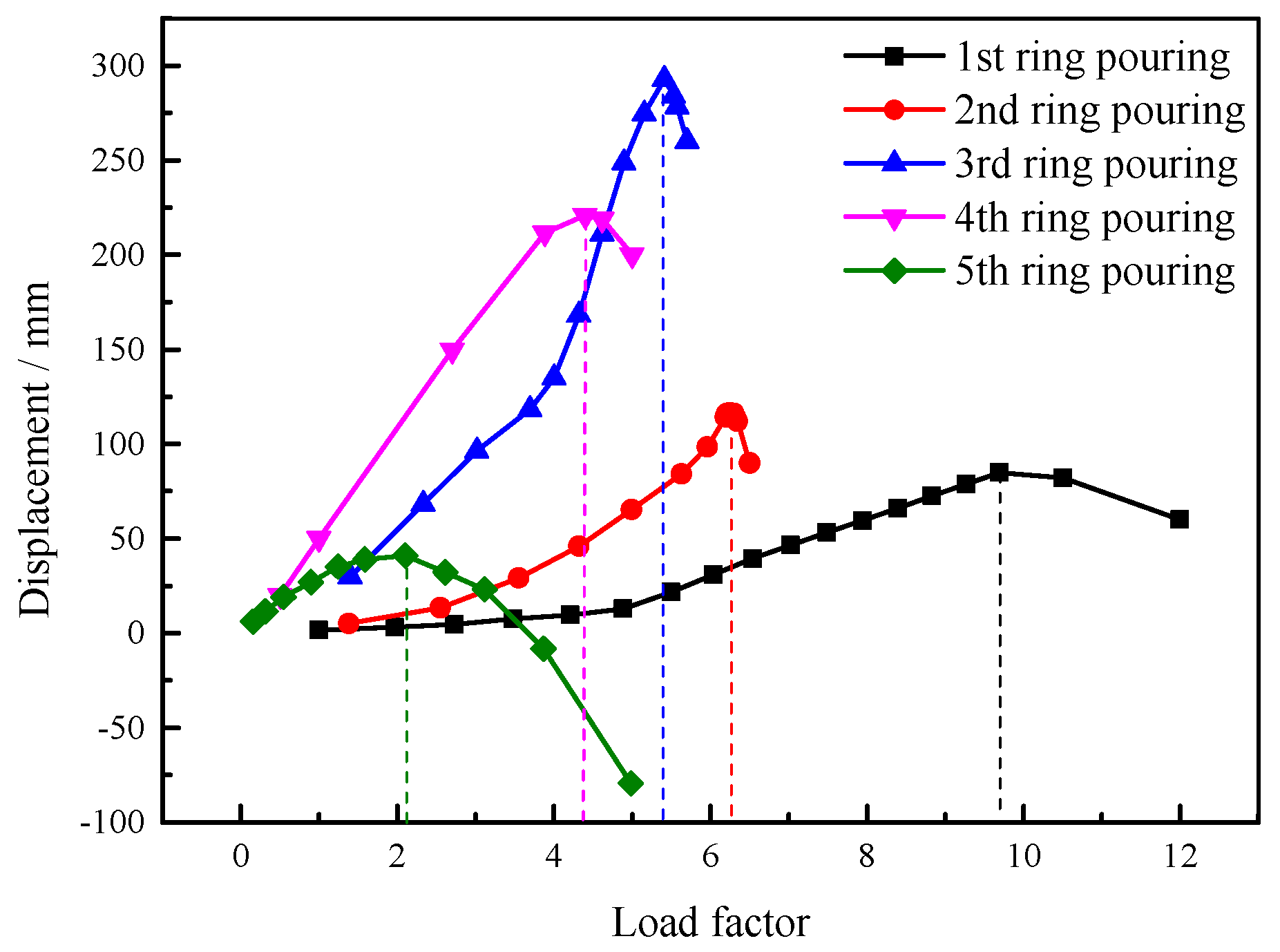 Sensors 25 02498 g016