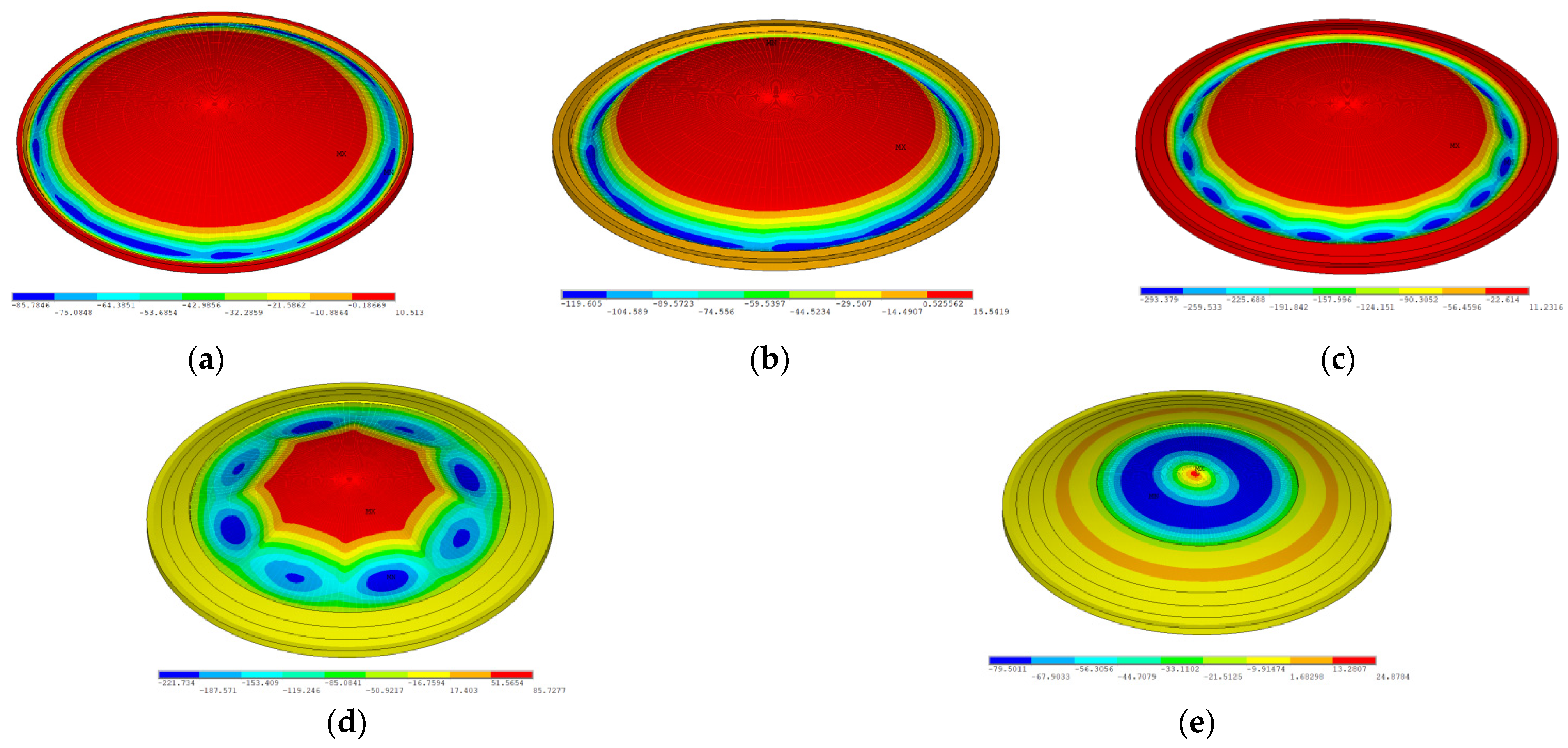 Sensors 25 02498 g017