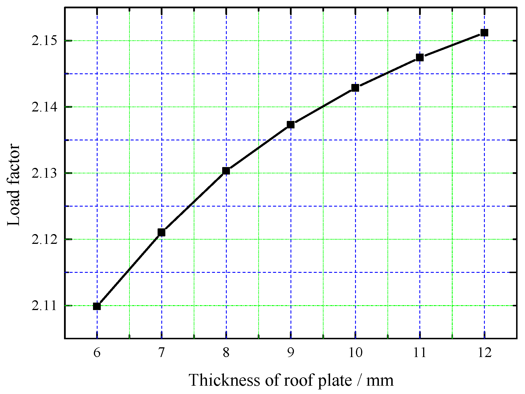 Sensors 25 02498 g018