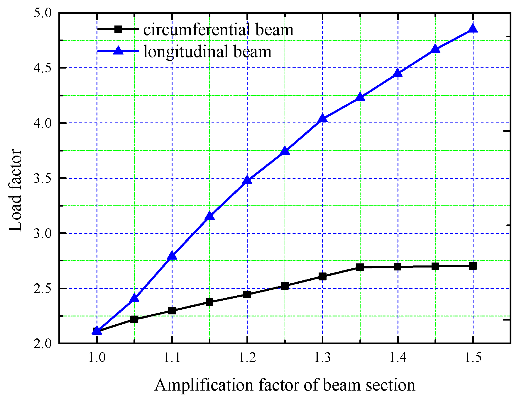 Sensors 25 02498 g019