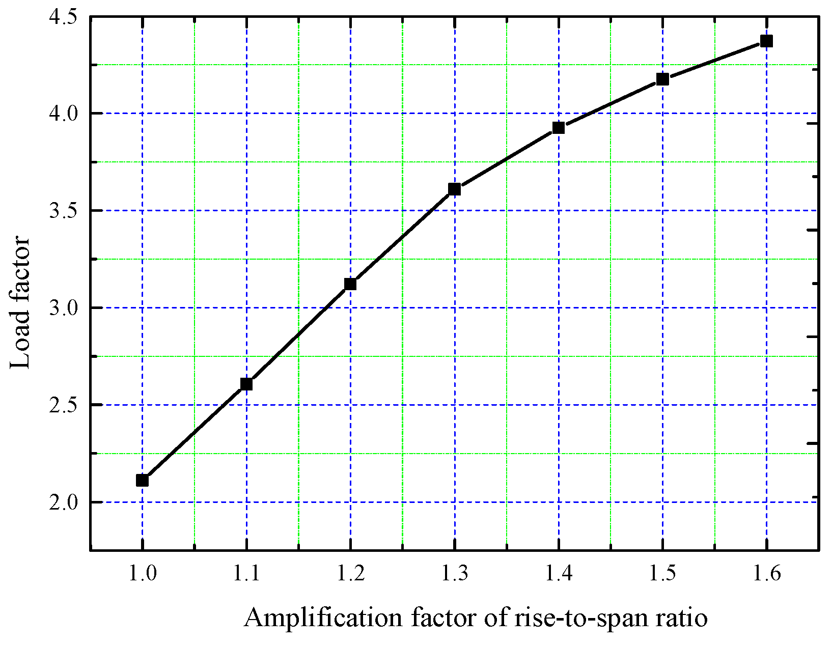 Sensors 25 02498 g020