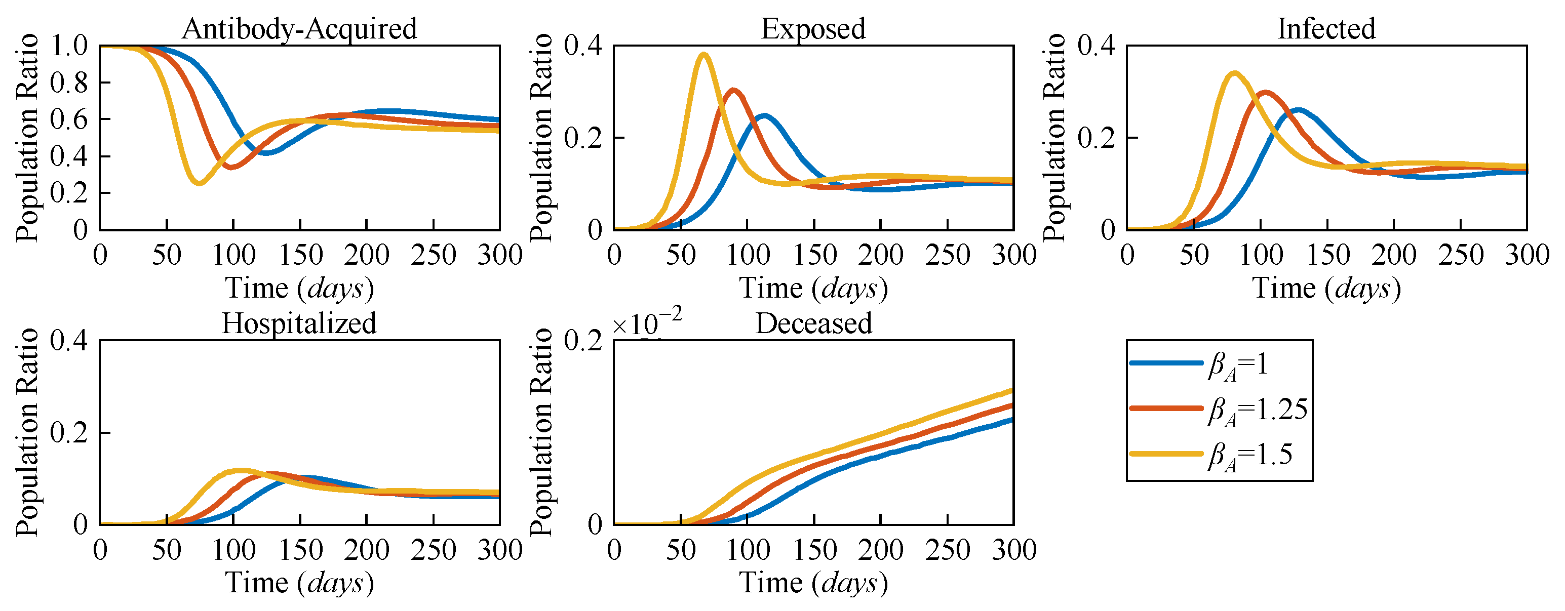 Sensors 25 02507 g004