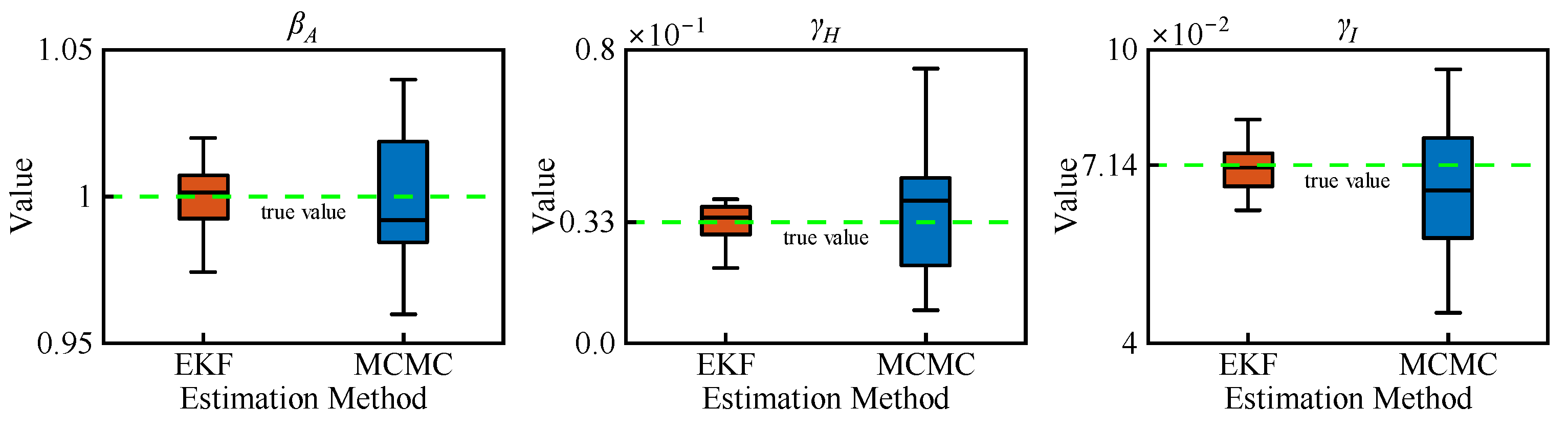 Sensors 25 02507 g006