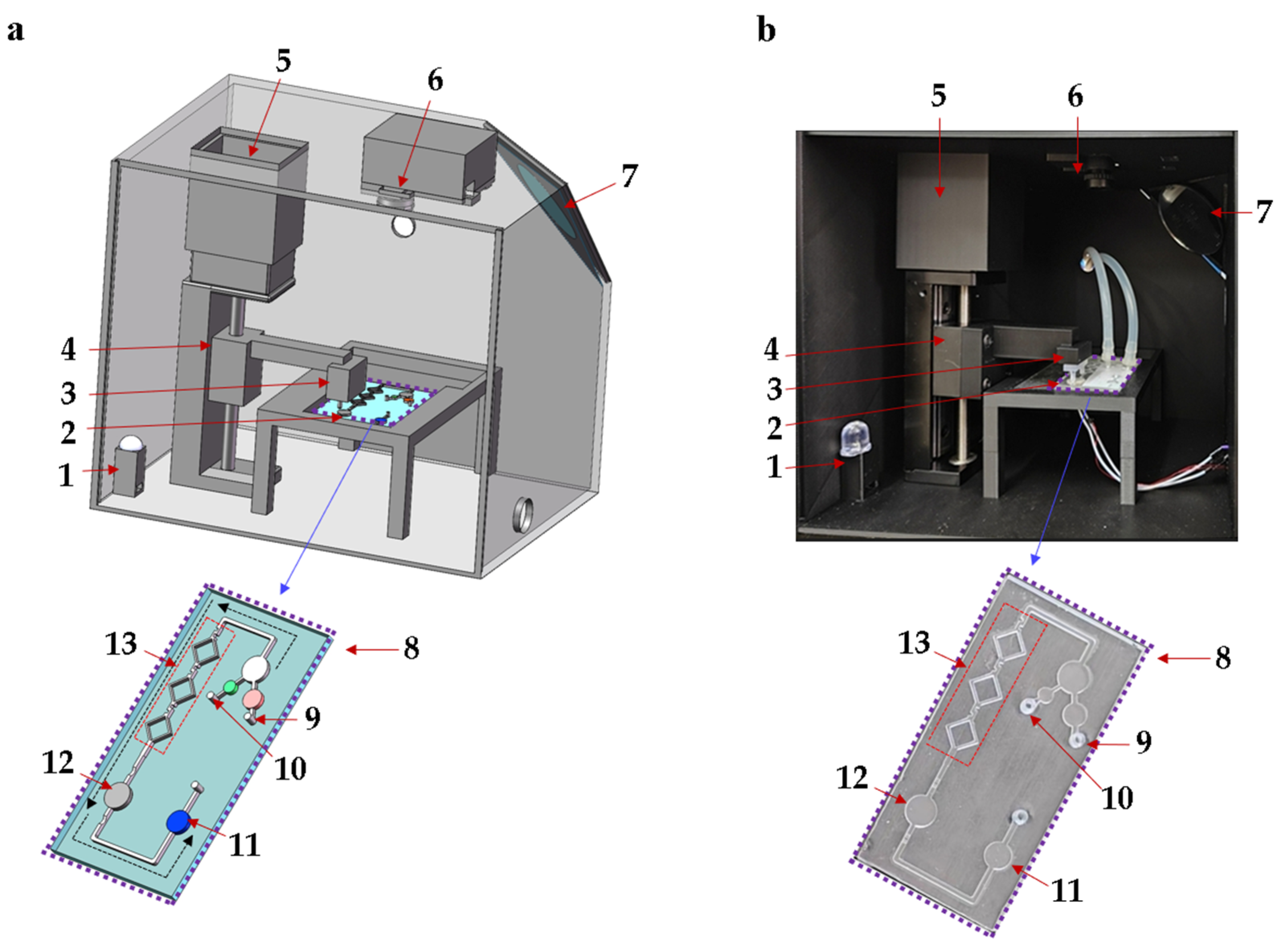 Sensors 25 02511 g001