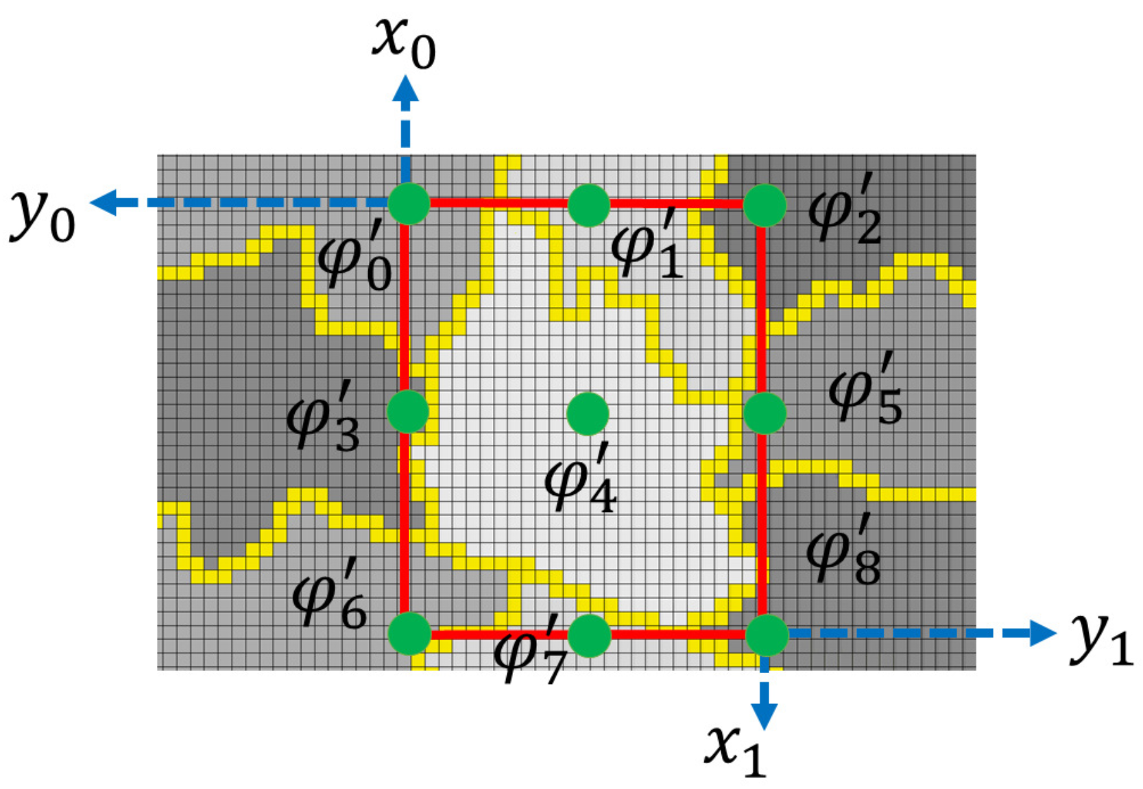Sensors 25 02517 g004