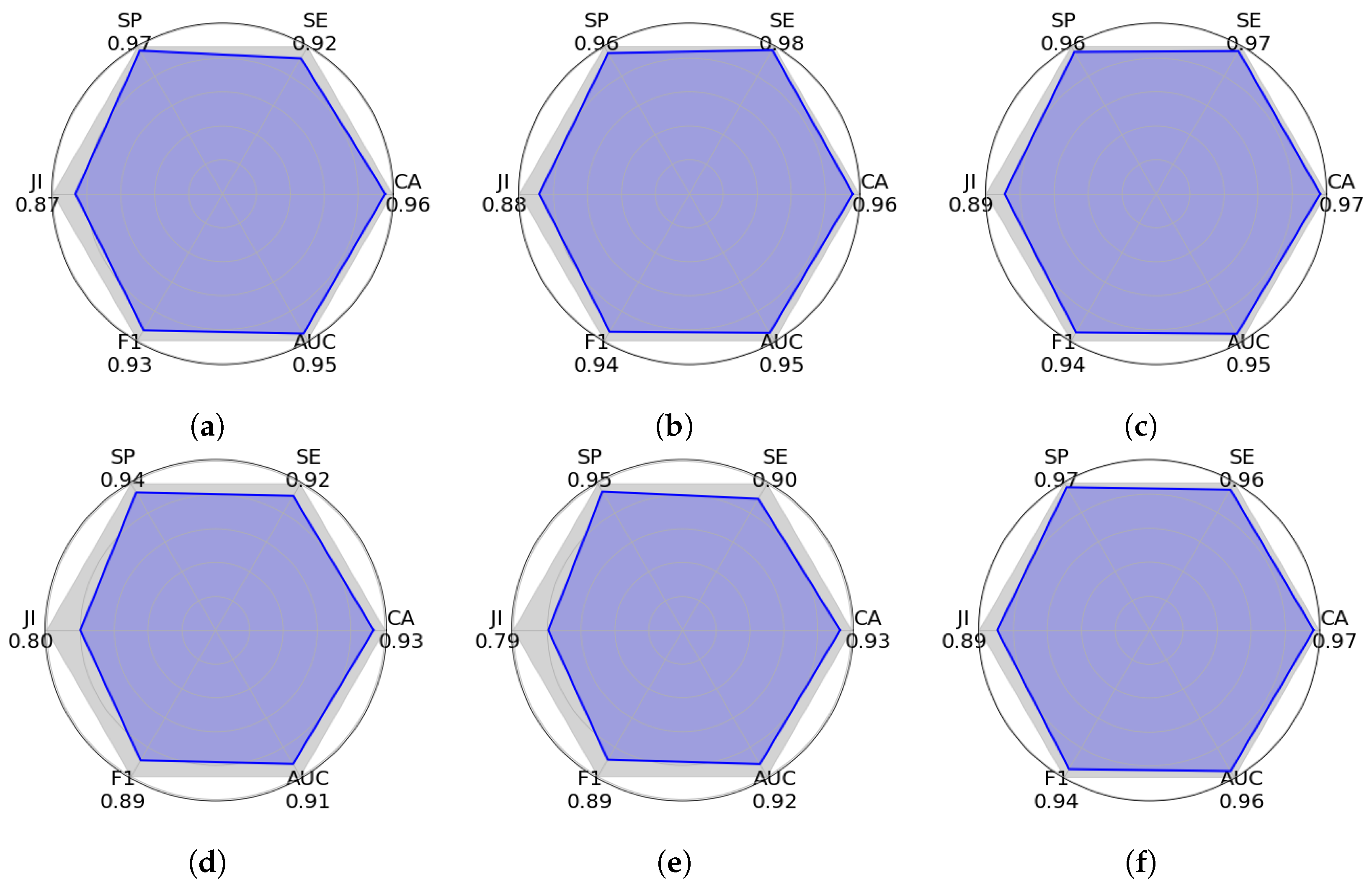 Sensors 25 02517 g009