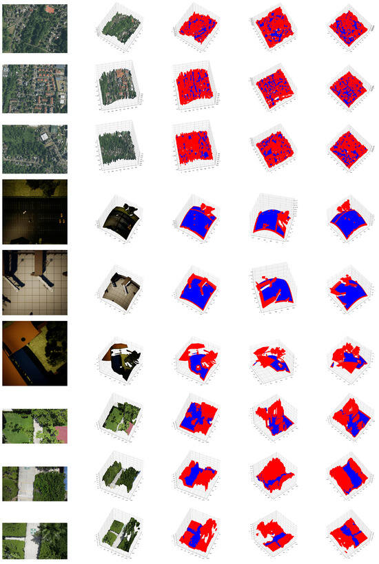 Sensors 25 02517 g0a10