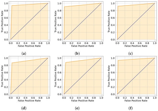 Sensors 25 02517 g0a3