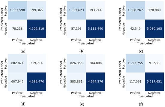 Sensors 25 02517 g0a4
