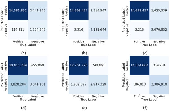 Sensors 25 02517 g0a5