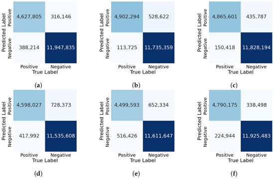 Sensors 25 02517 g0a6