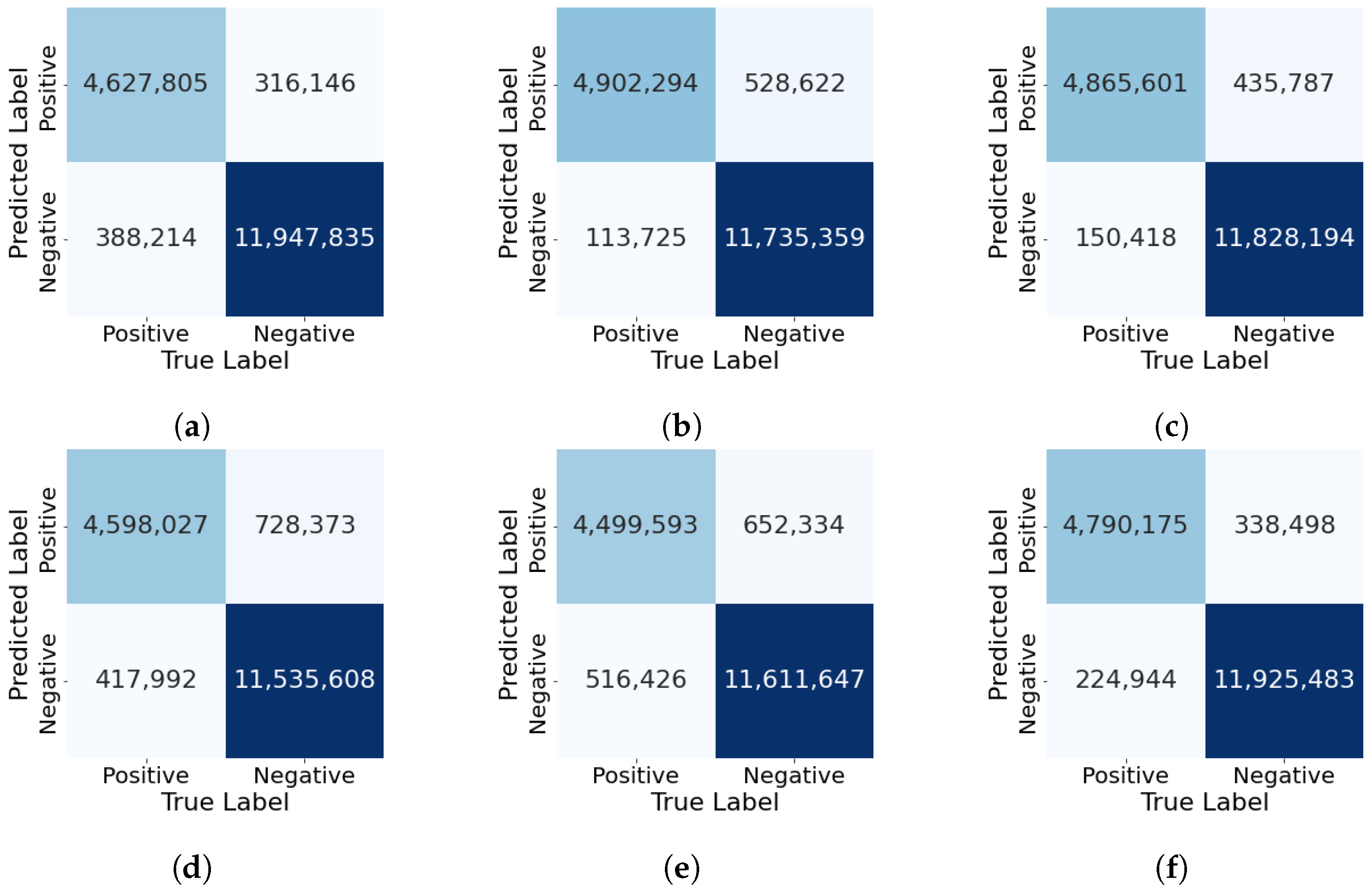 Sensors 25 02517 g0a6
