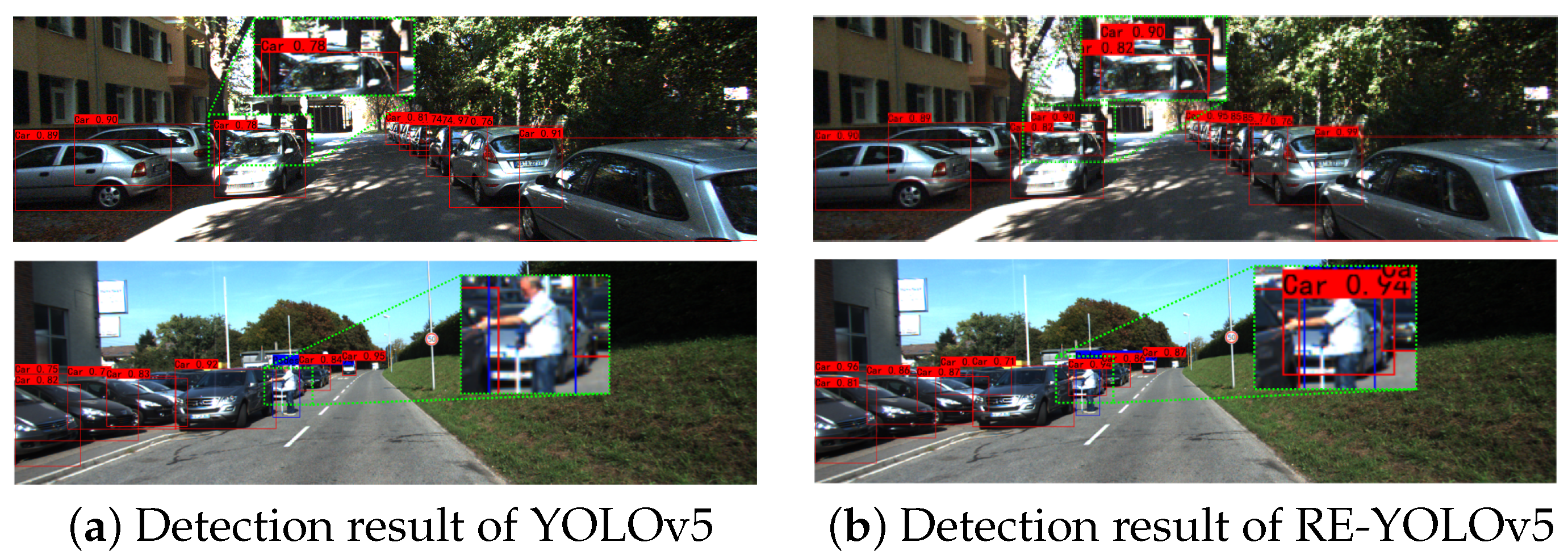 Sensors 25 02518 g005