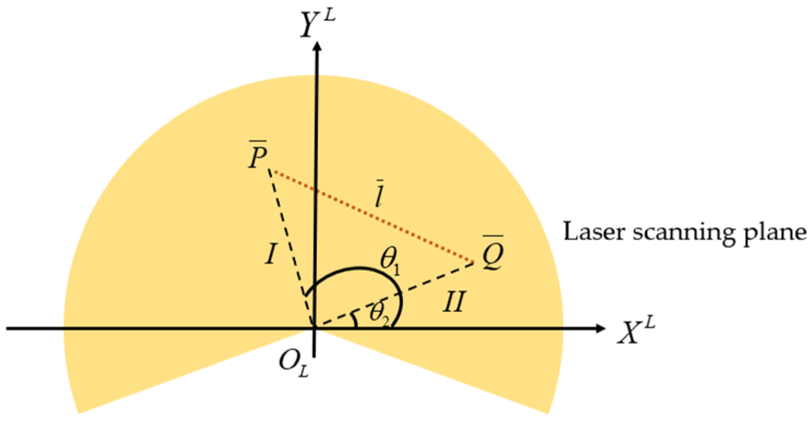Sensors 25 02526 g004