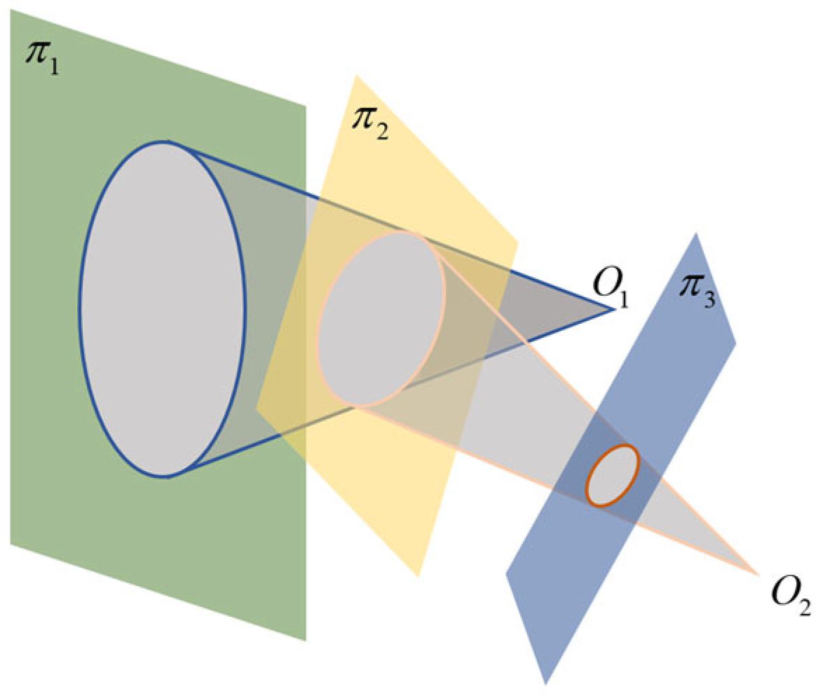 Sensors 25 02526 g006