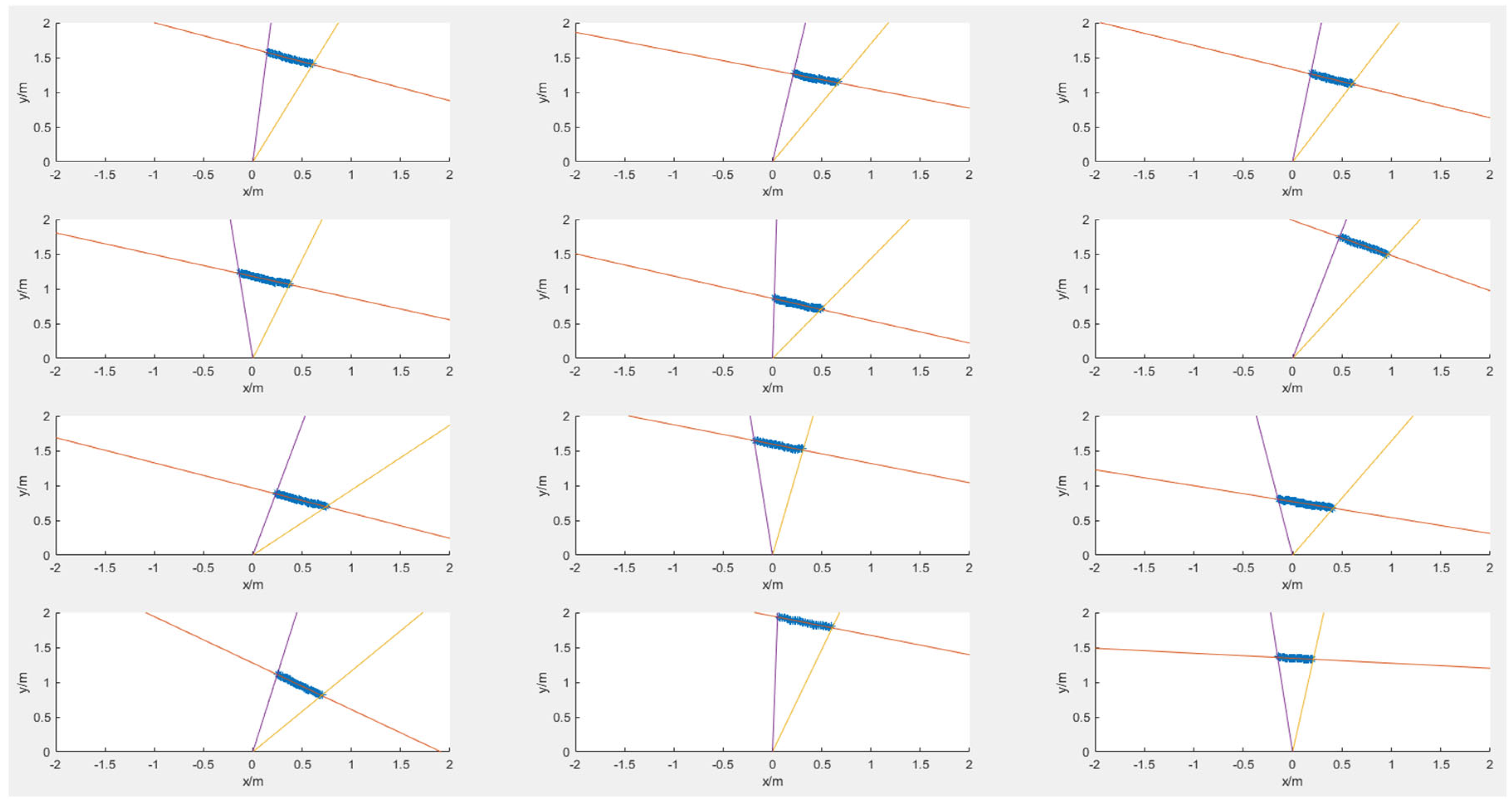 Sensors 25 02526 g010