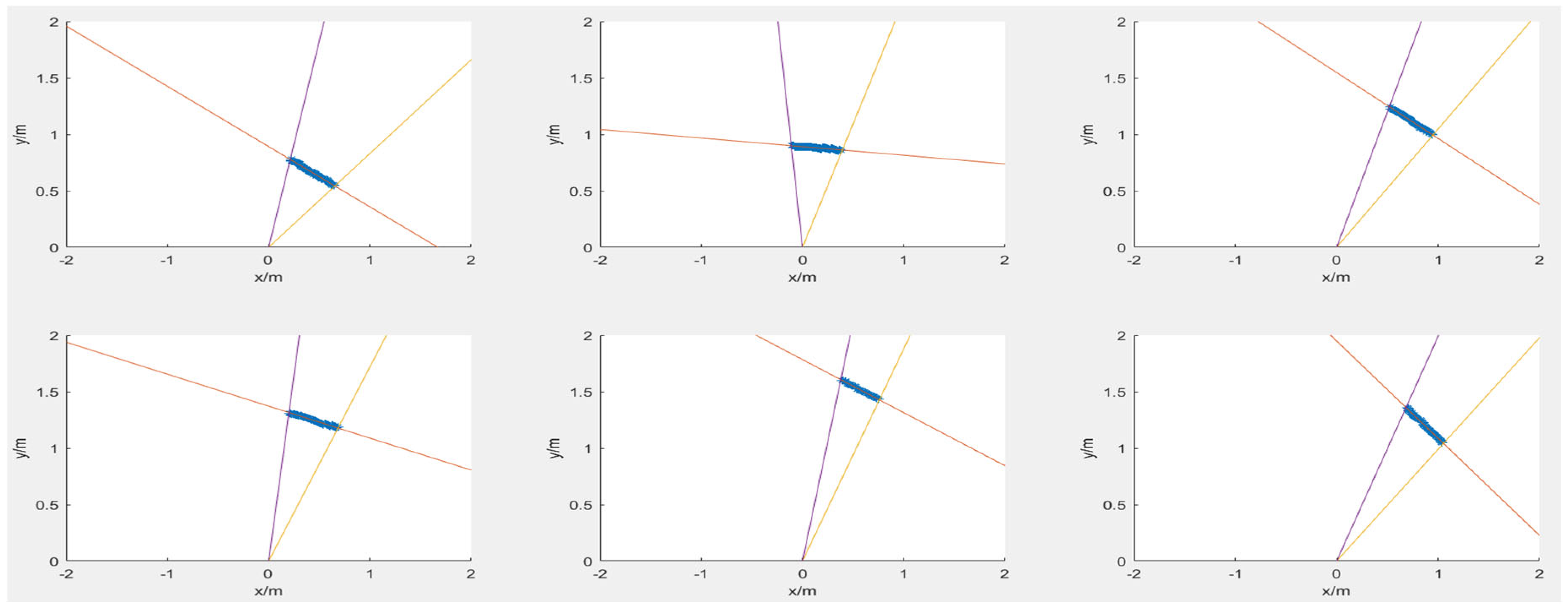 Sensors 25 02526 g014