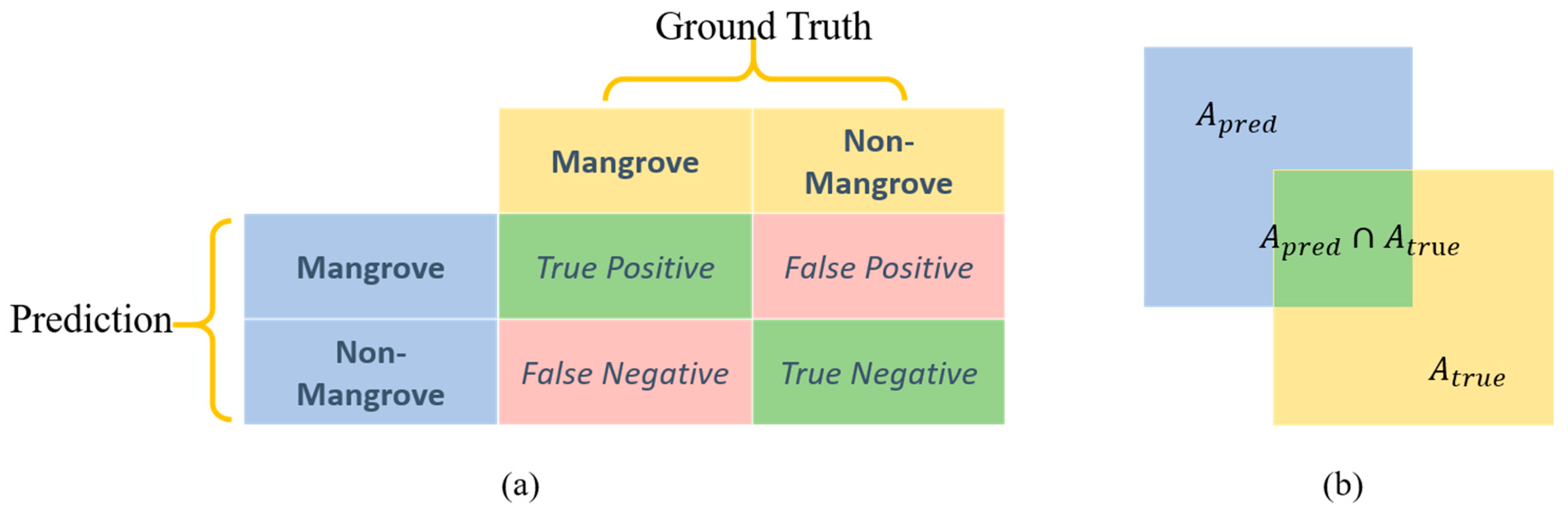 Sensors 25 02540 g010
