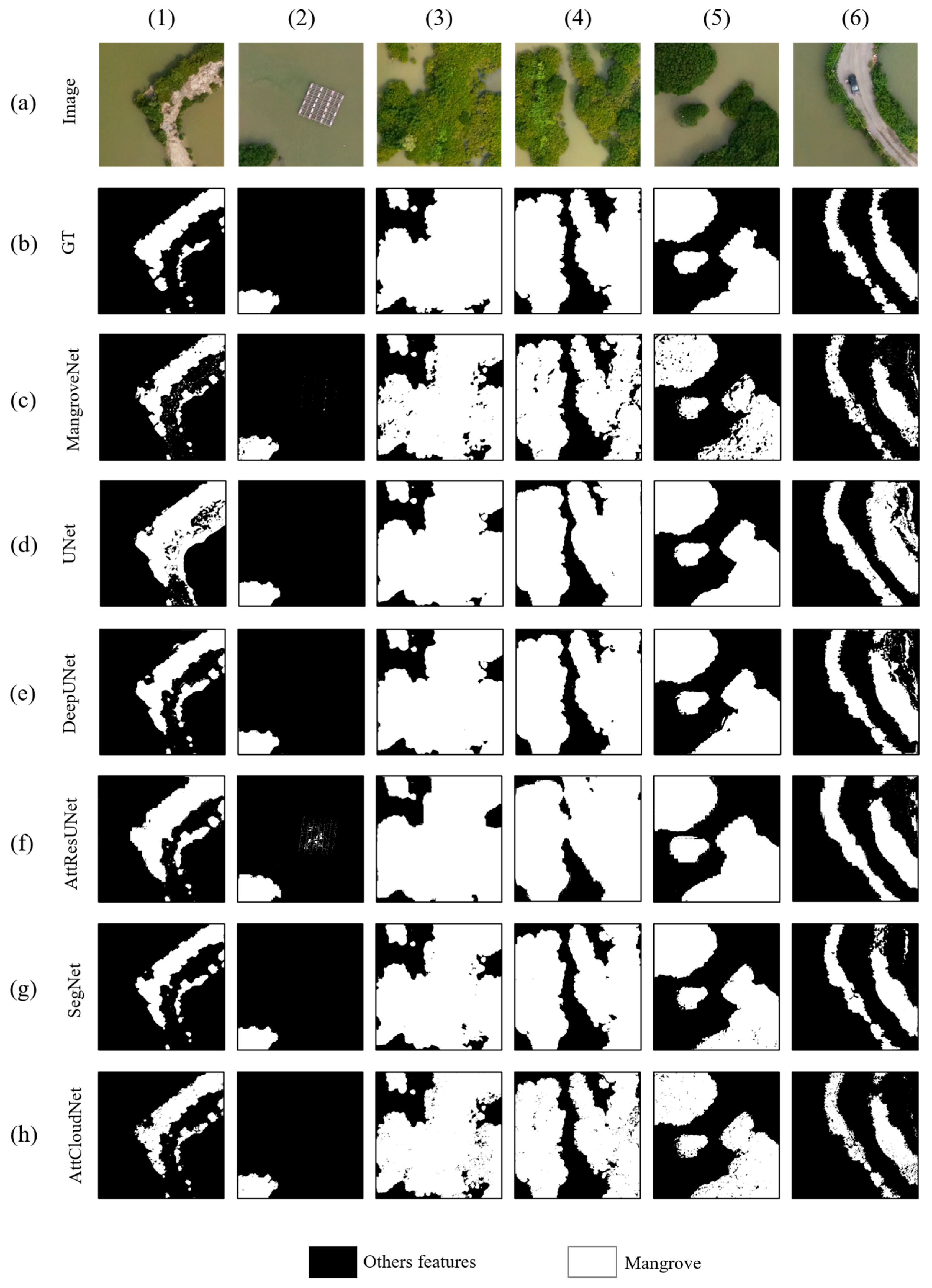 Sensors 25 02540 g011