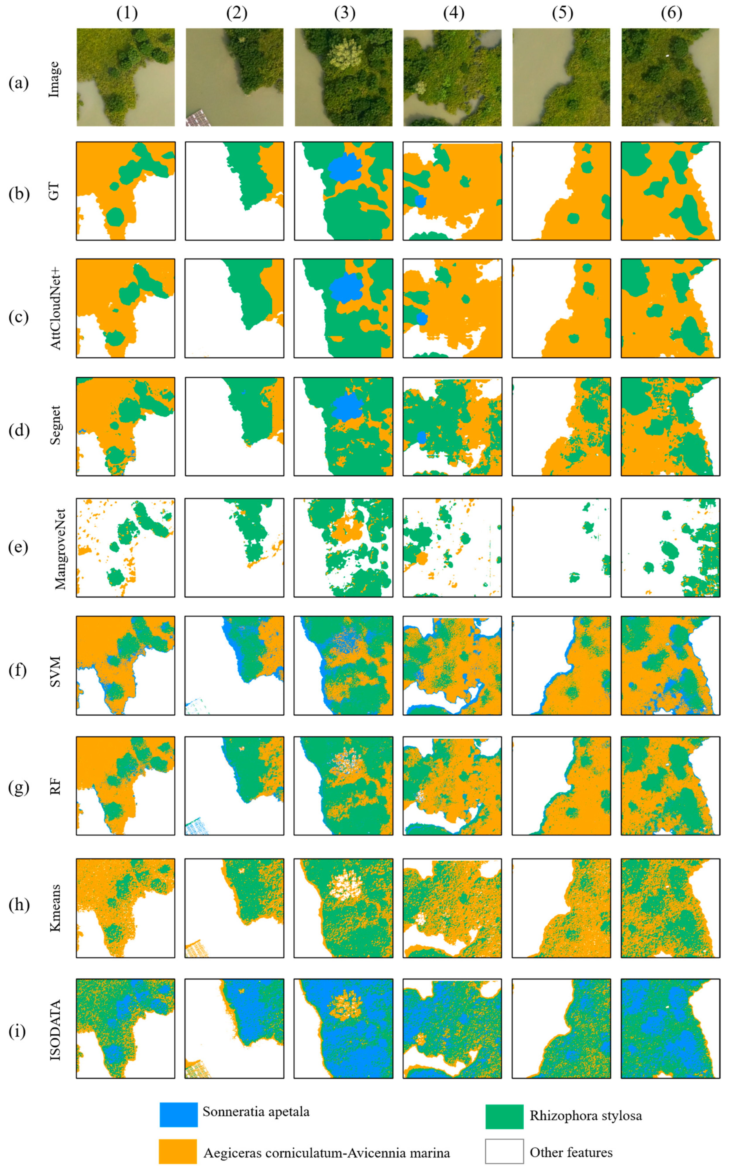 Sensors 25 02540 g013