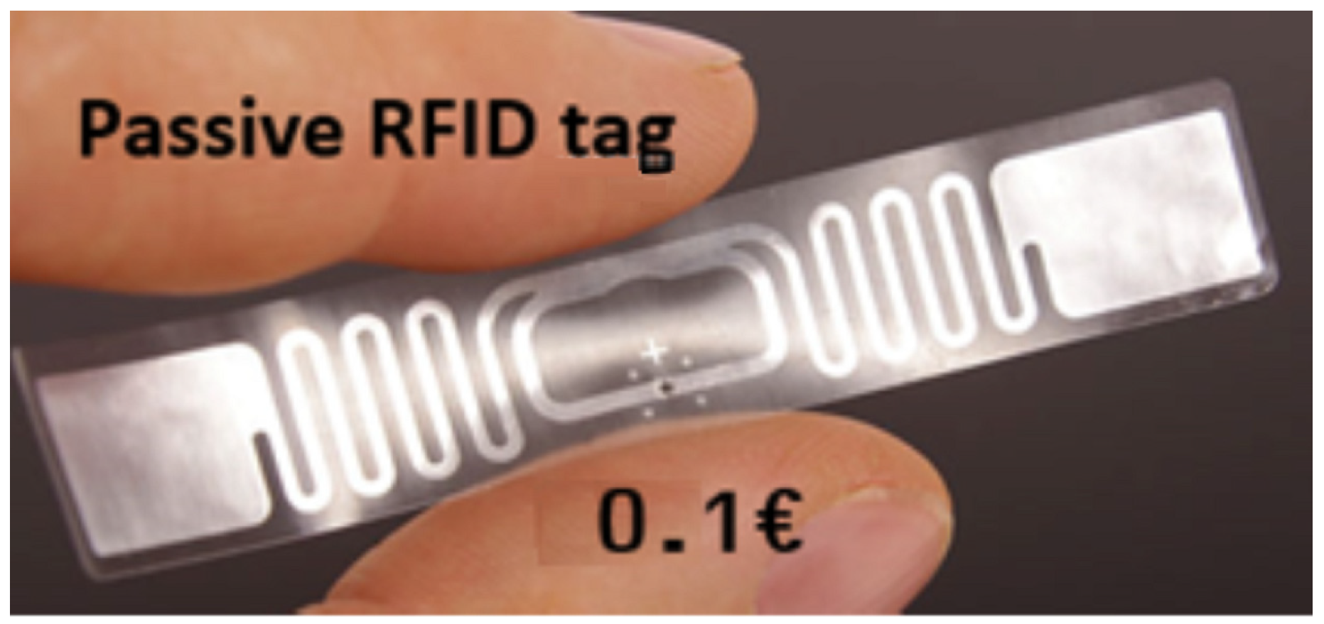 Sensors 25 02542 g003