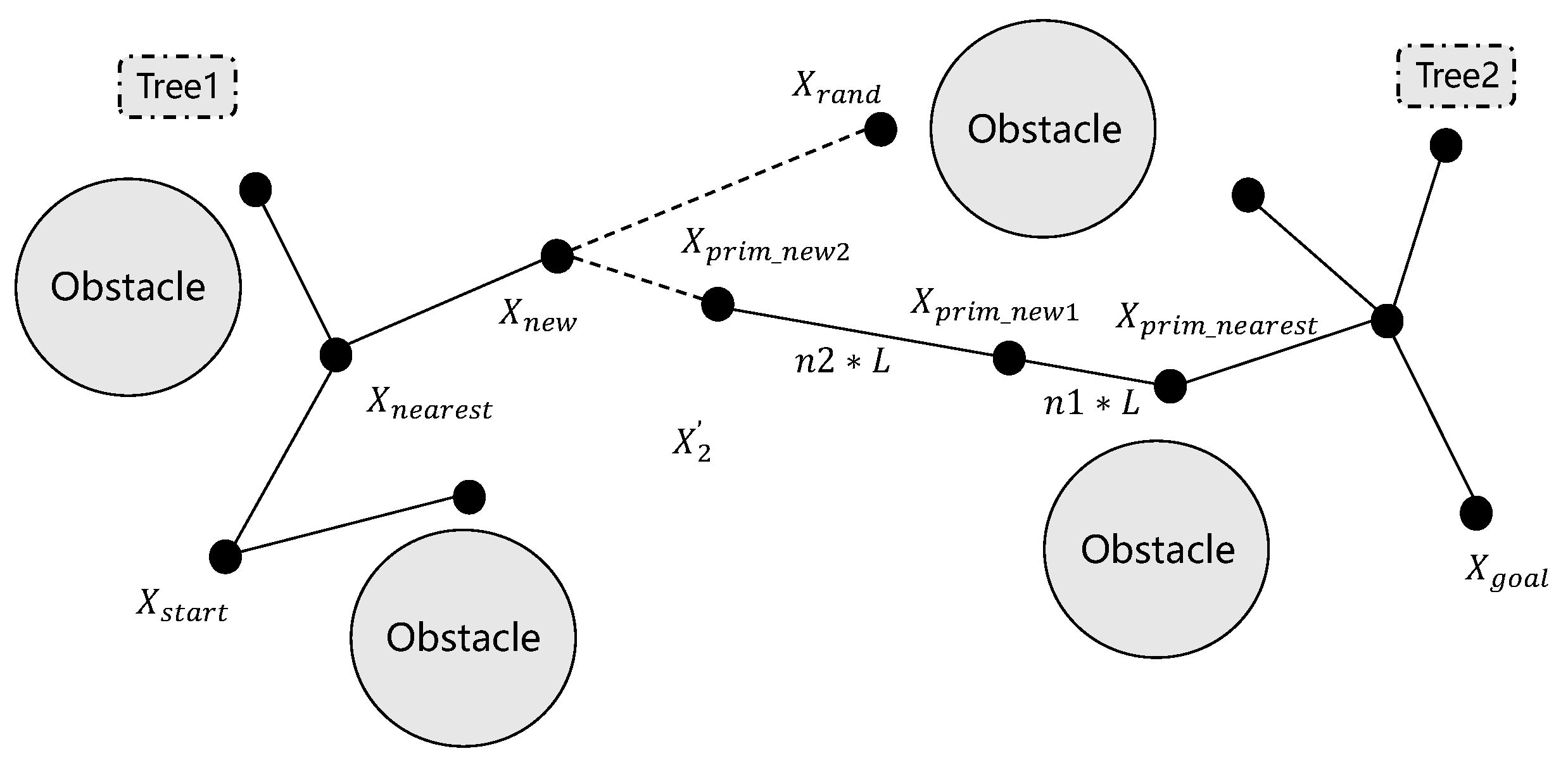 Sensors 25 02558 g002