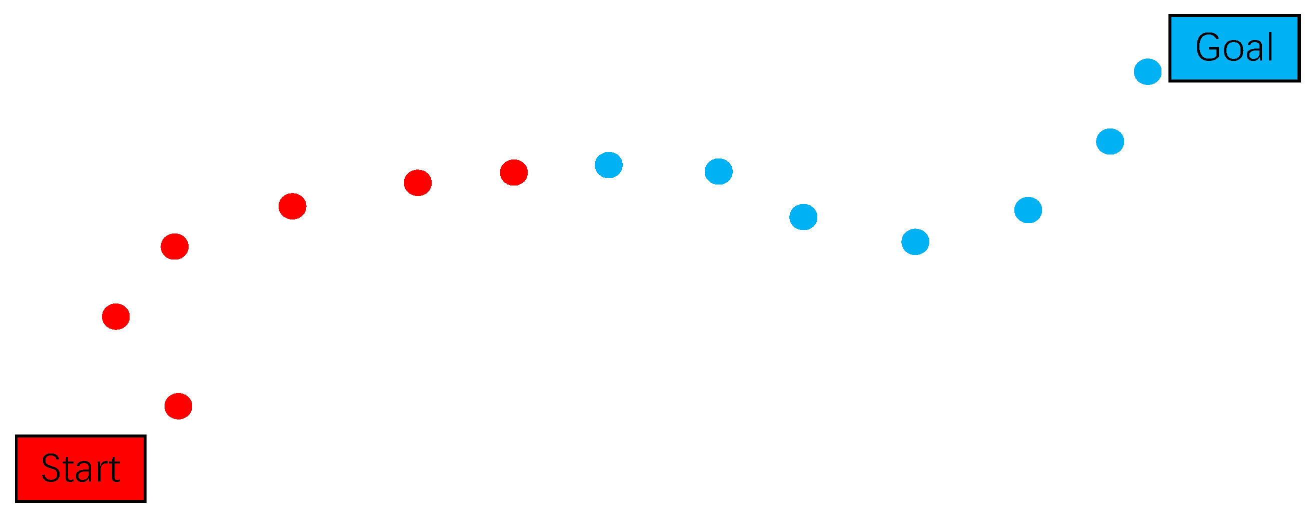 Sensors 25 02558 g004