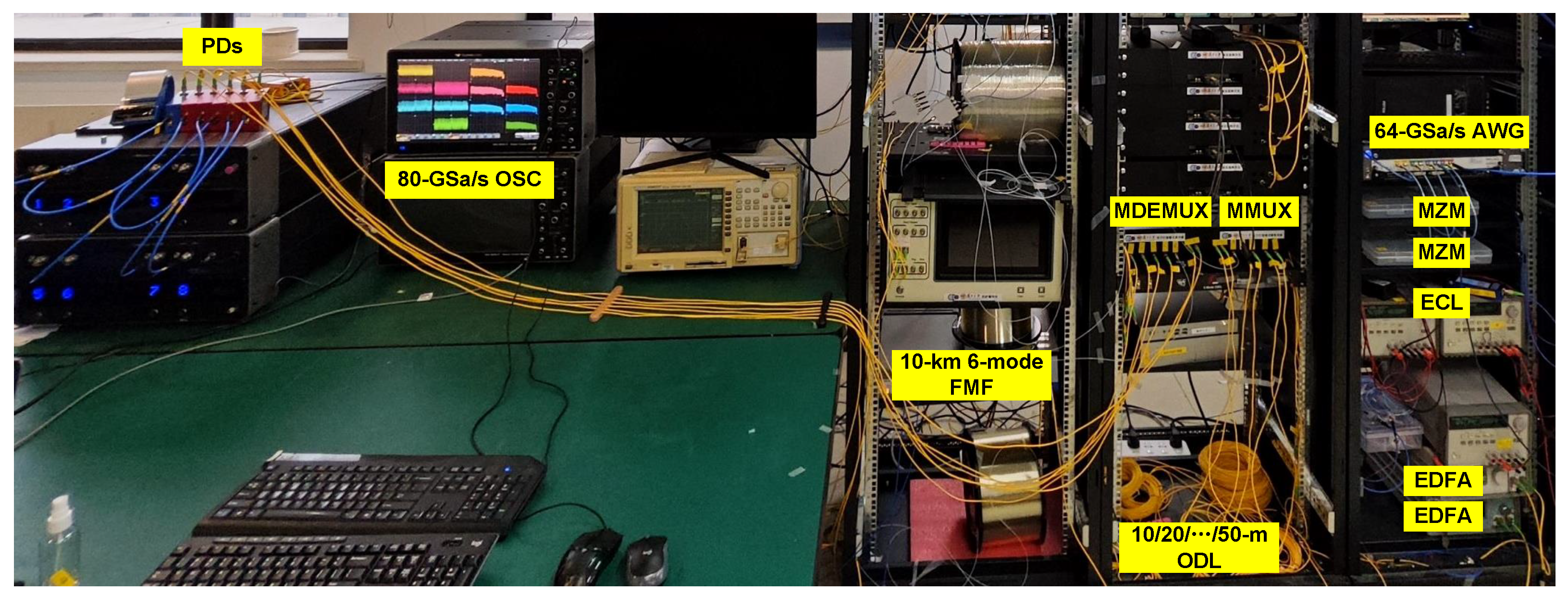 Sensors 25 02562 g004