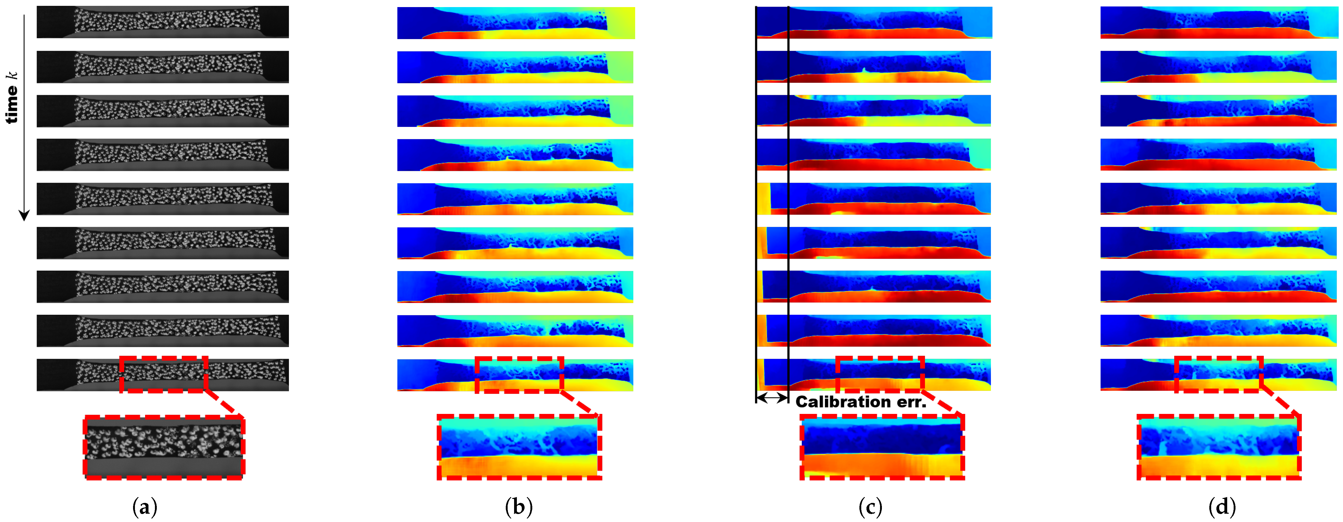 Sensors 25 02565 g004