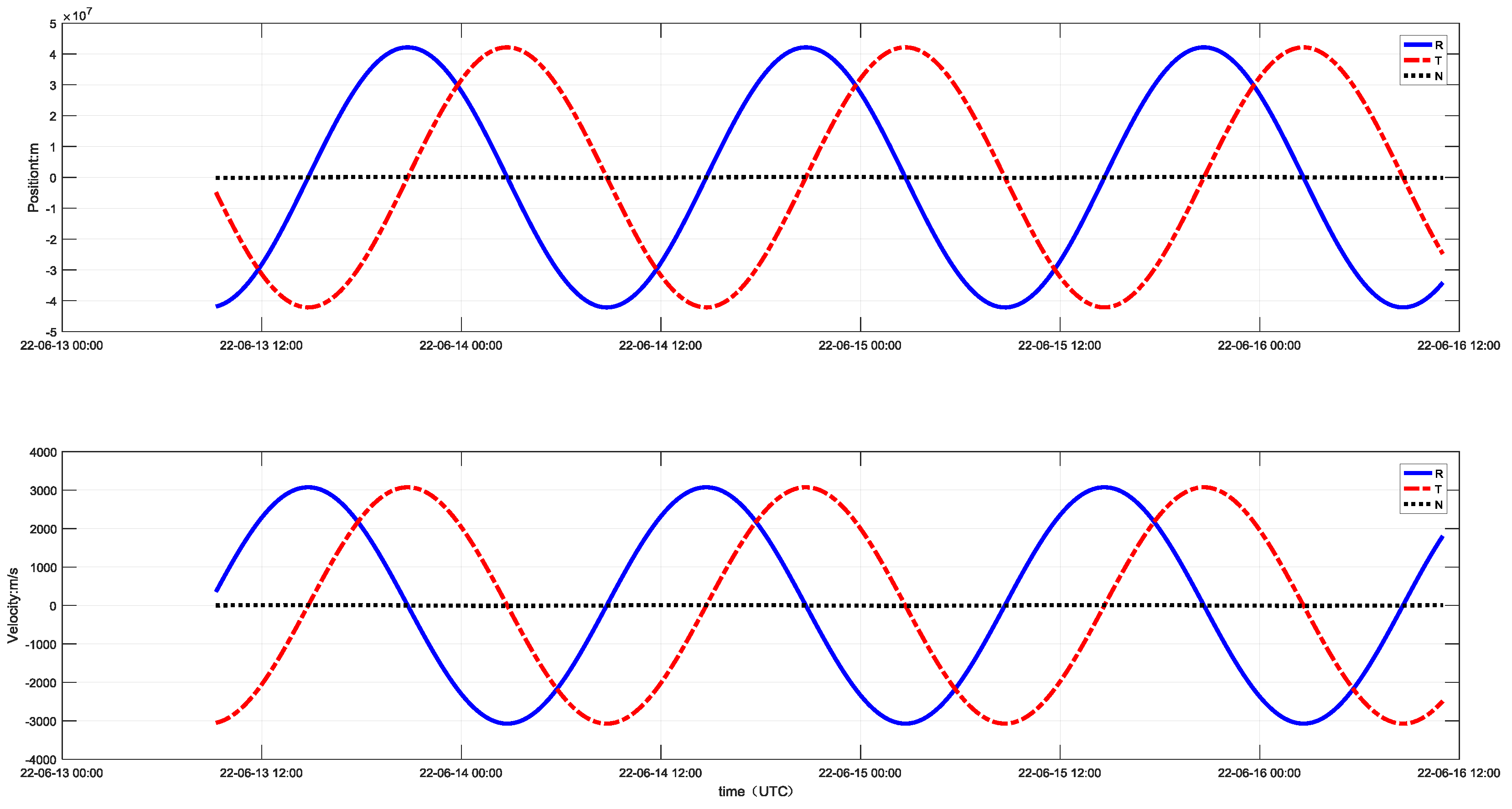 Sensors 25 02566 g009
