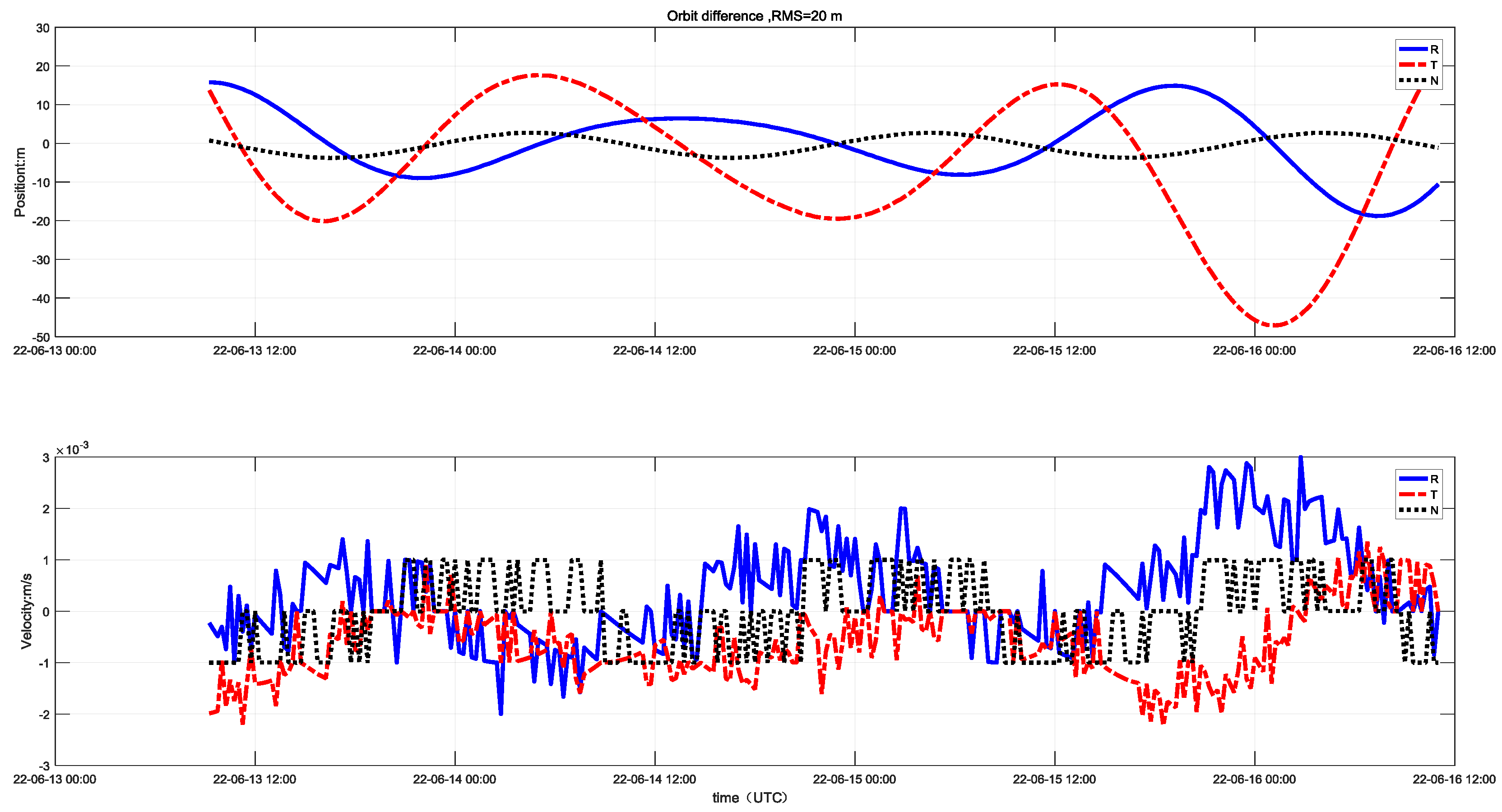 Sensors 25 02566 g011