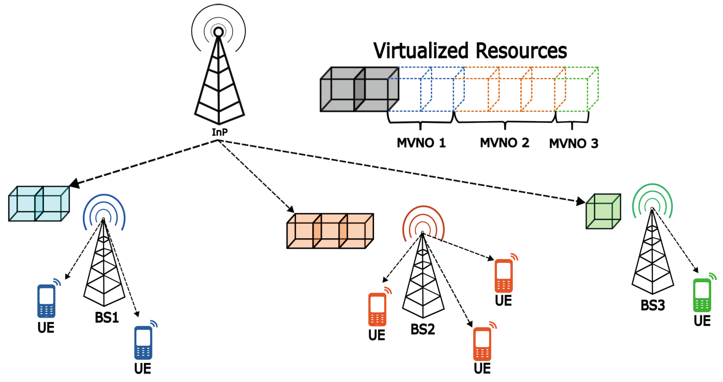 Sensors 25 02570 g002