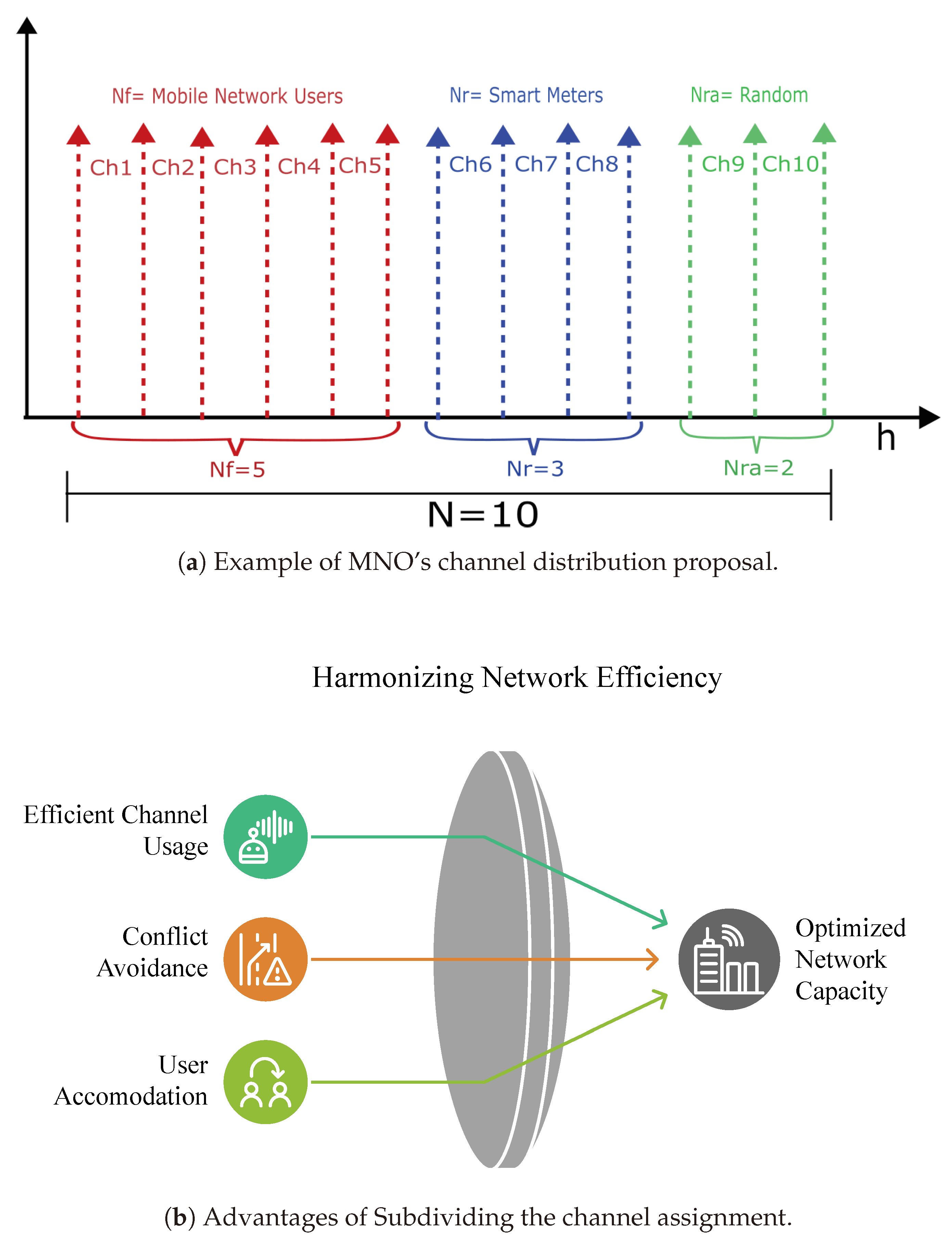 Sensors 25 02570 g004