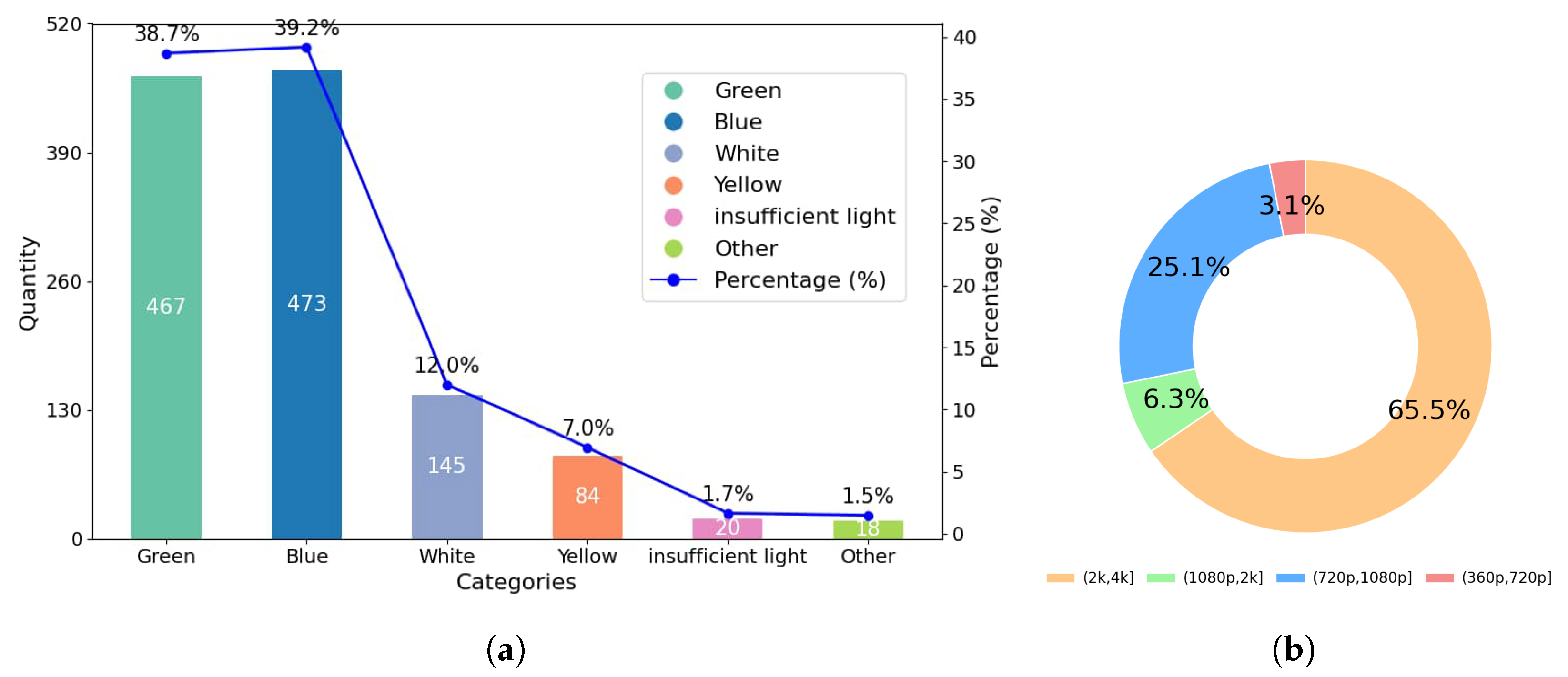 Sensors 25 02574 g002