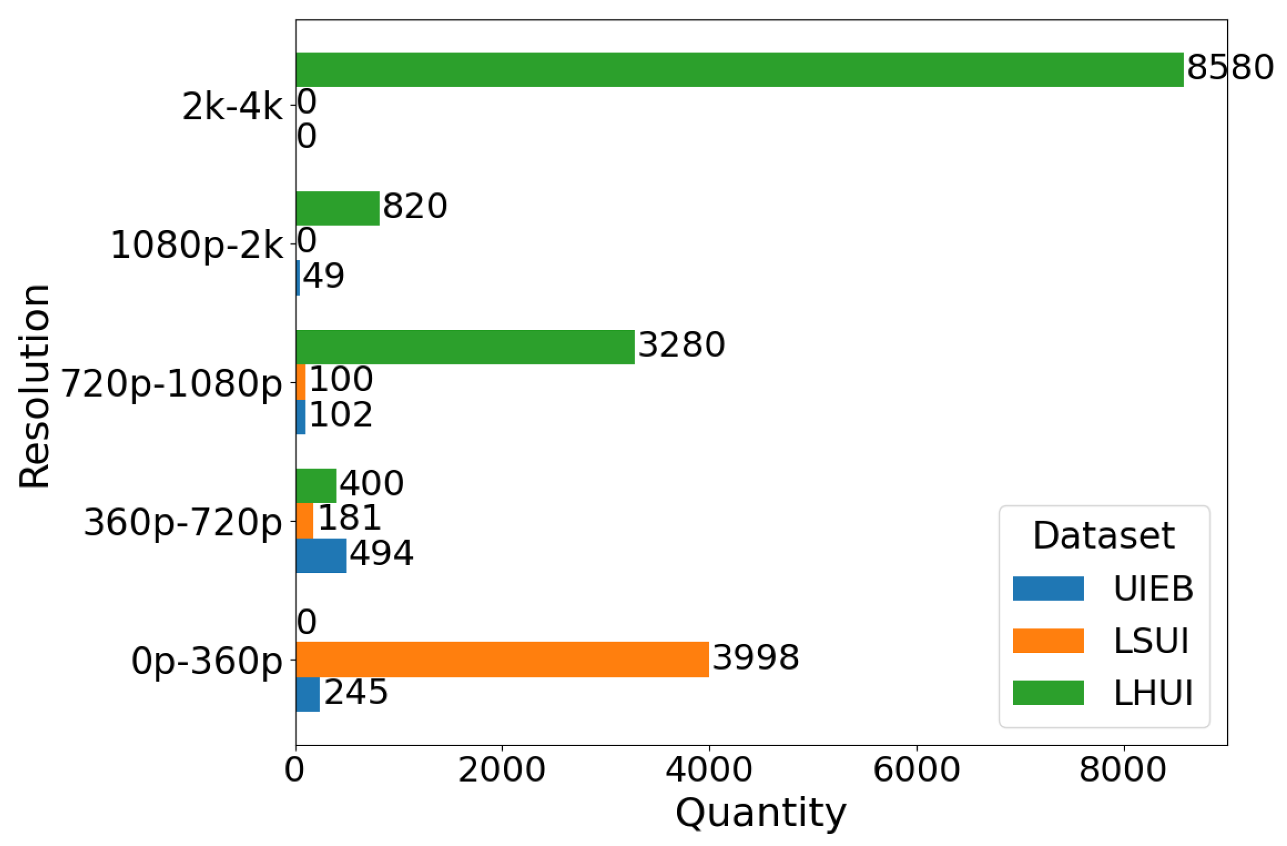 Sensors 25 02574 g003