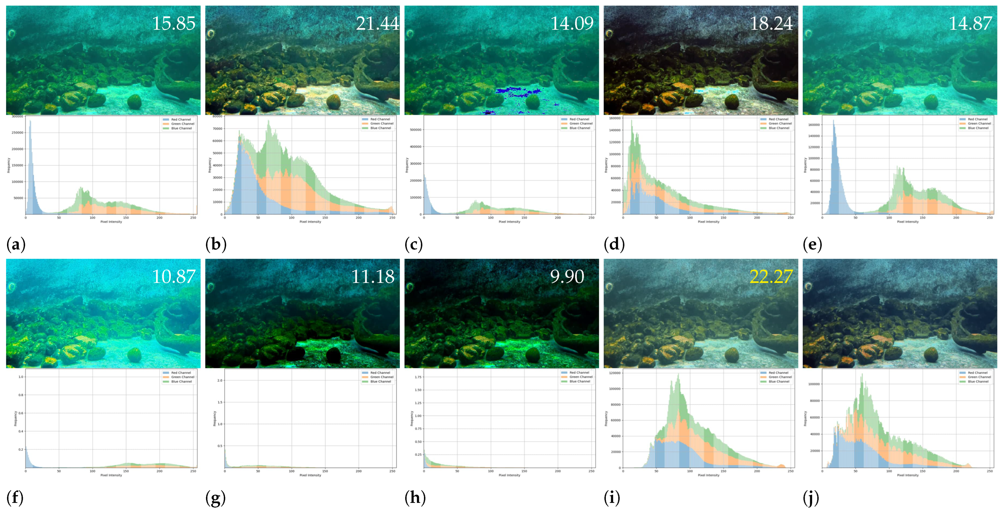 Sensors 25 02574 g006
