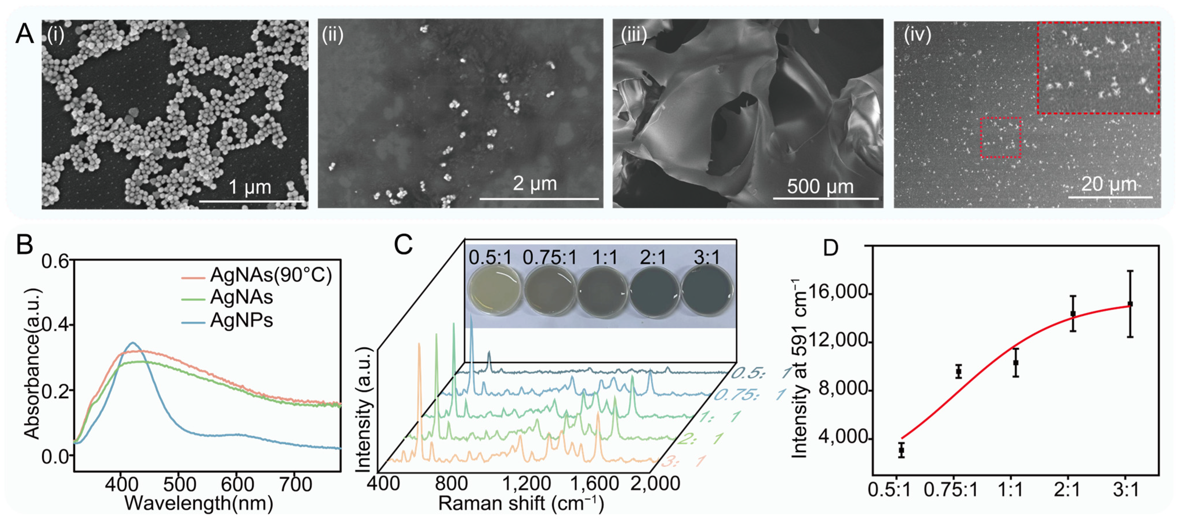 Sensors 25 02575 g001