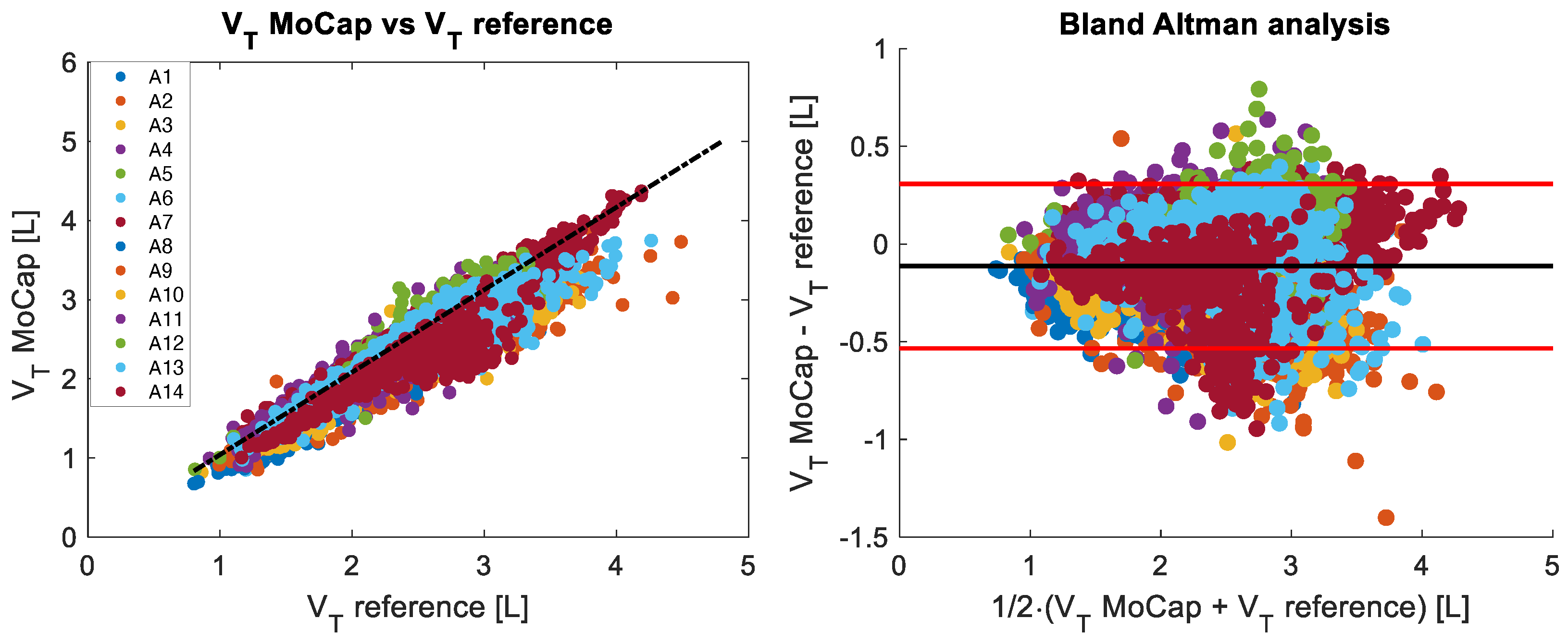 Sensors 25 02578 g005