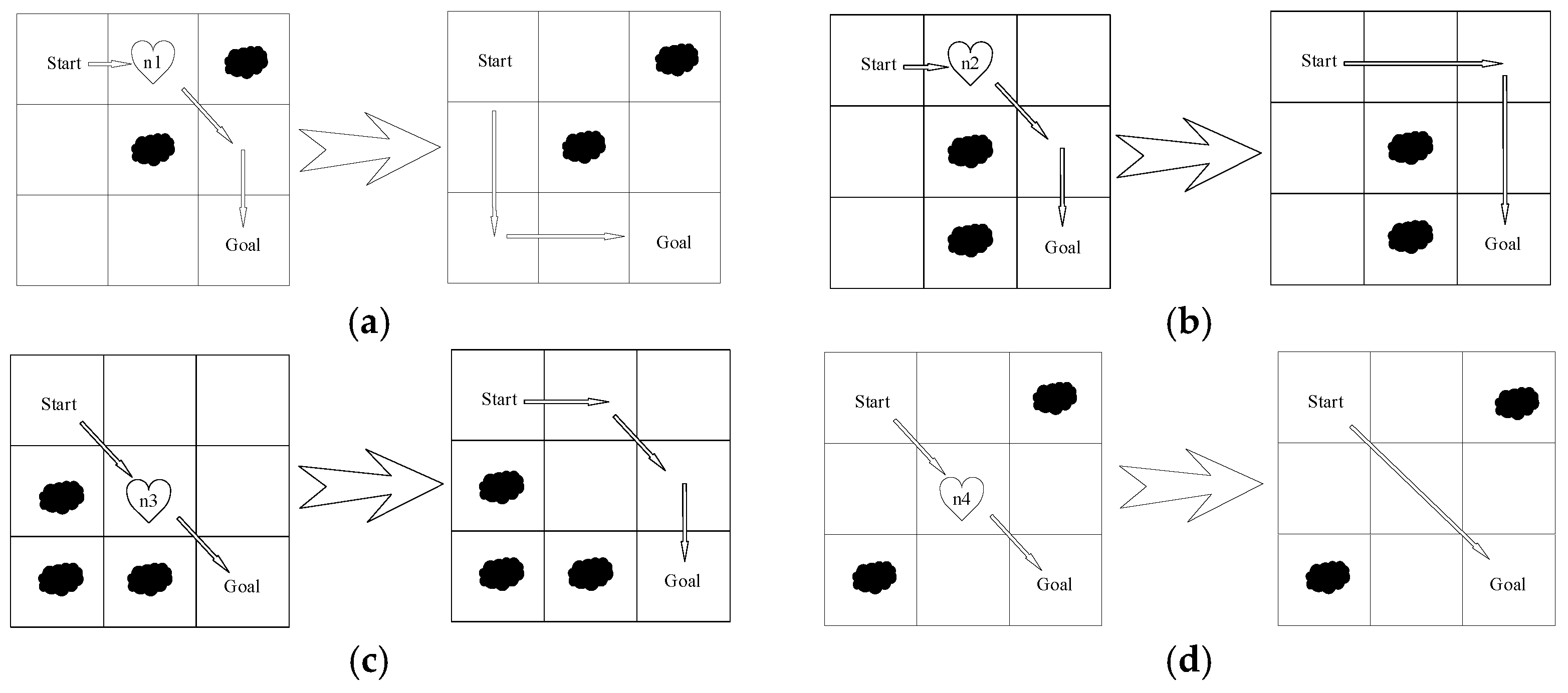 Sensors 25 02579 g002