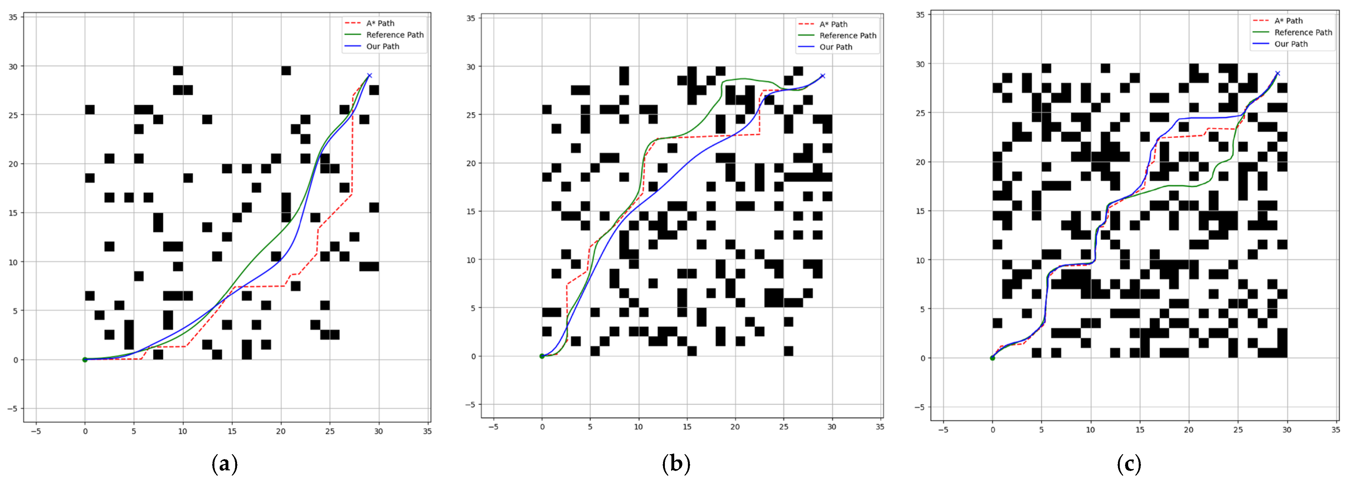Sensors 25 02579 g003