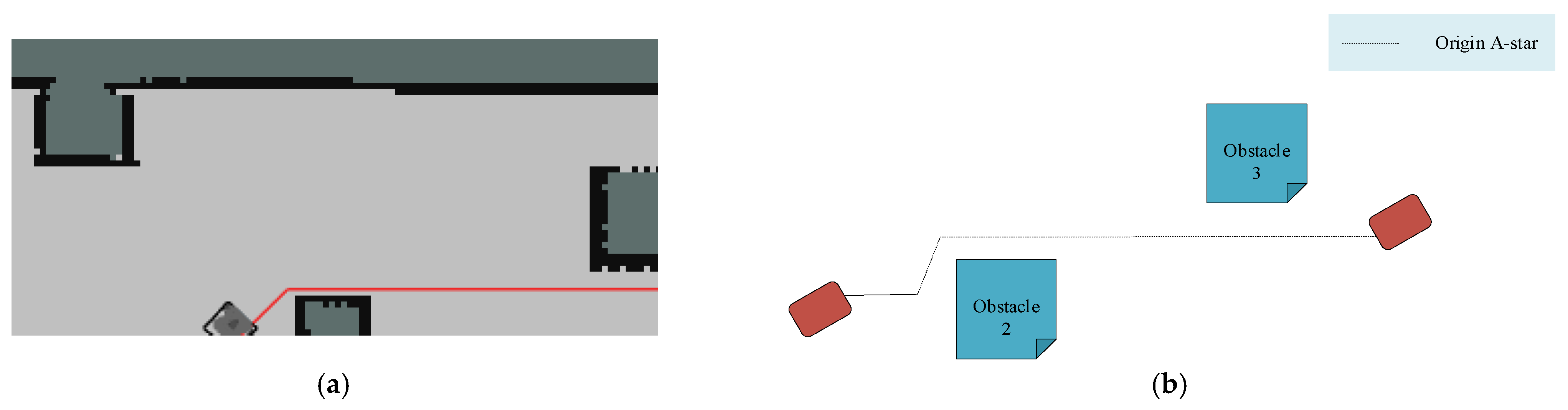 Sensors 25 02579 g013a