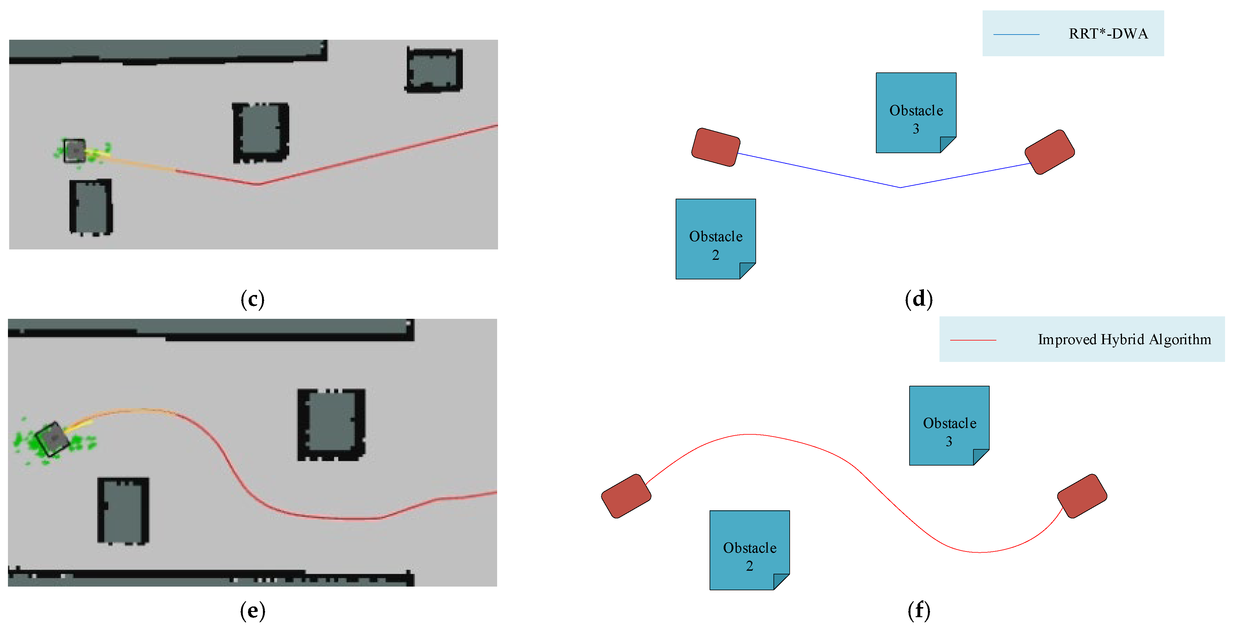Sensors 25 02579 g013b
