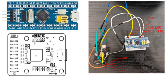 Sensors 25 02587 g004