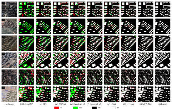 Sensors 25 02589 g0a1