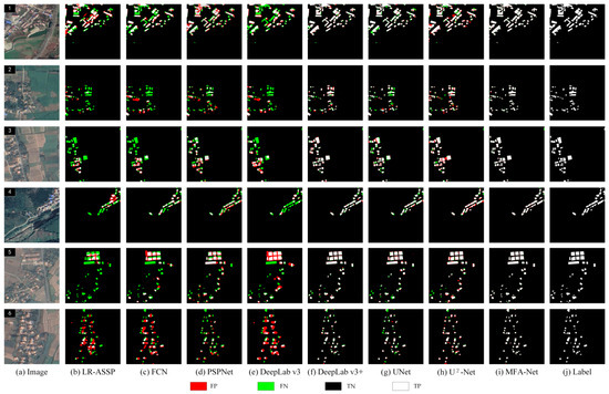 Sensors 25 02589 g0a2