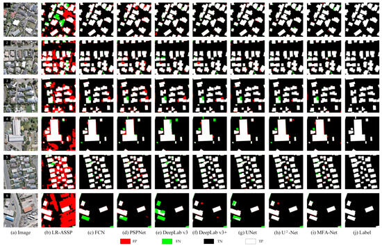 Sensors 25 02589 g0a3
