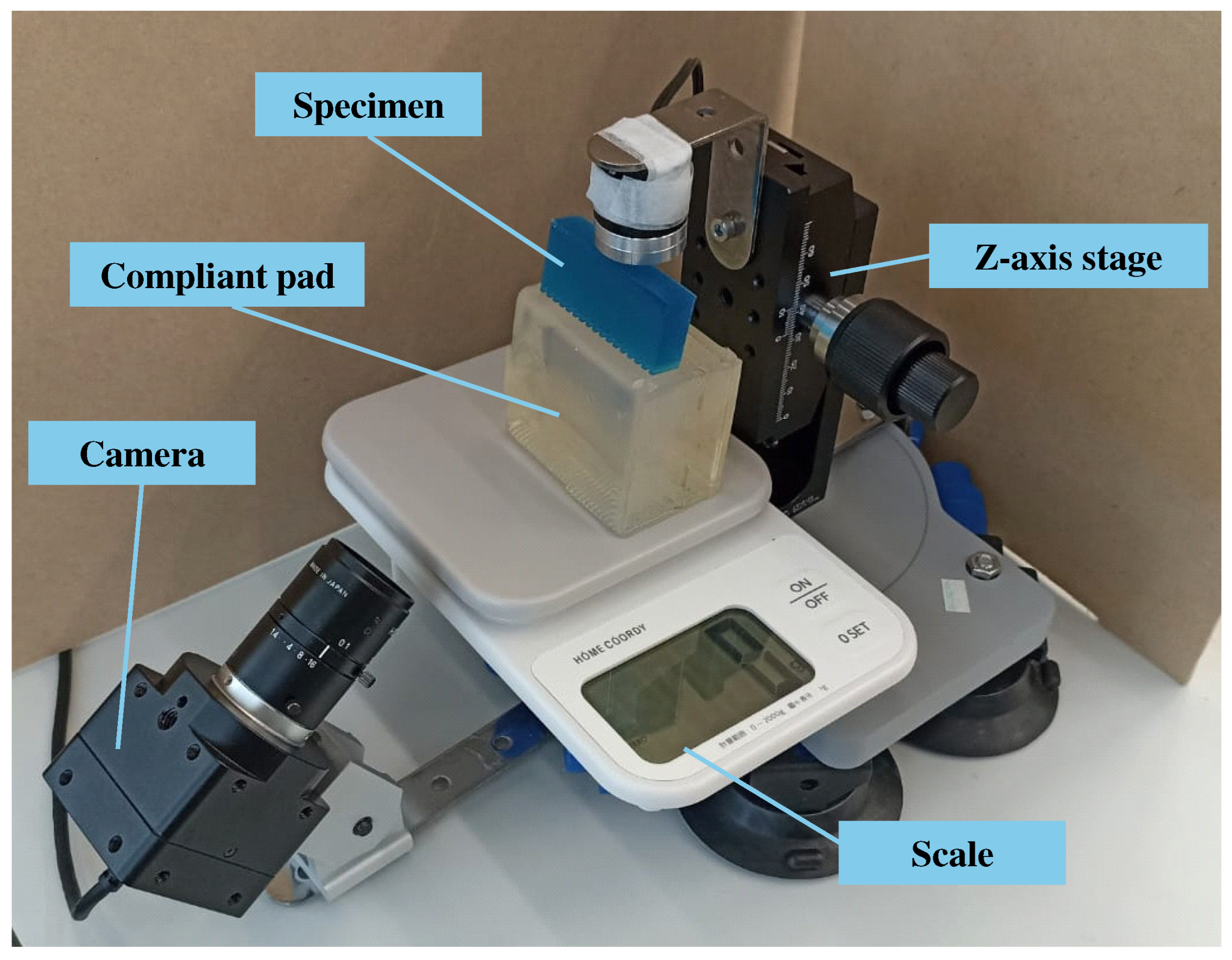 Sensors 25 02598 g001