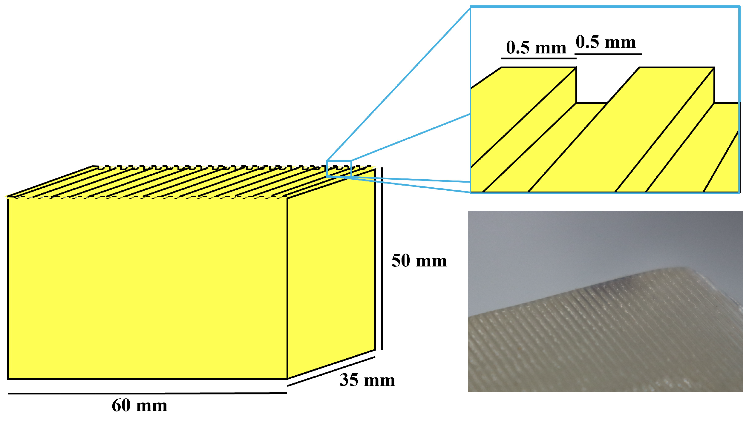 Sensors 25 02598 g002