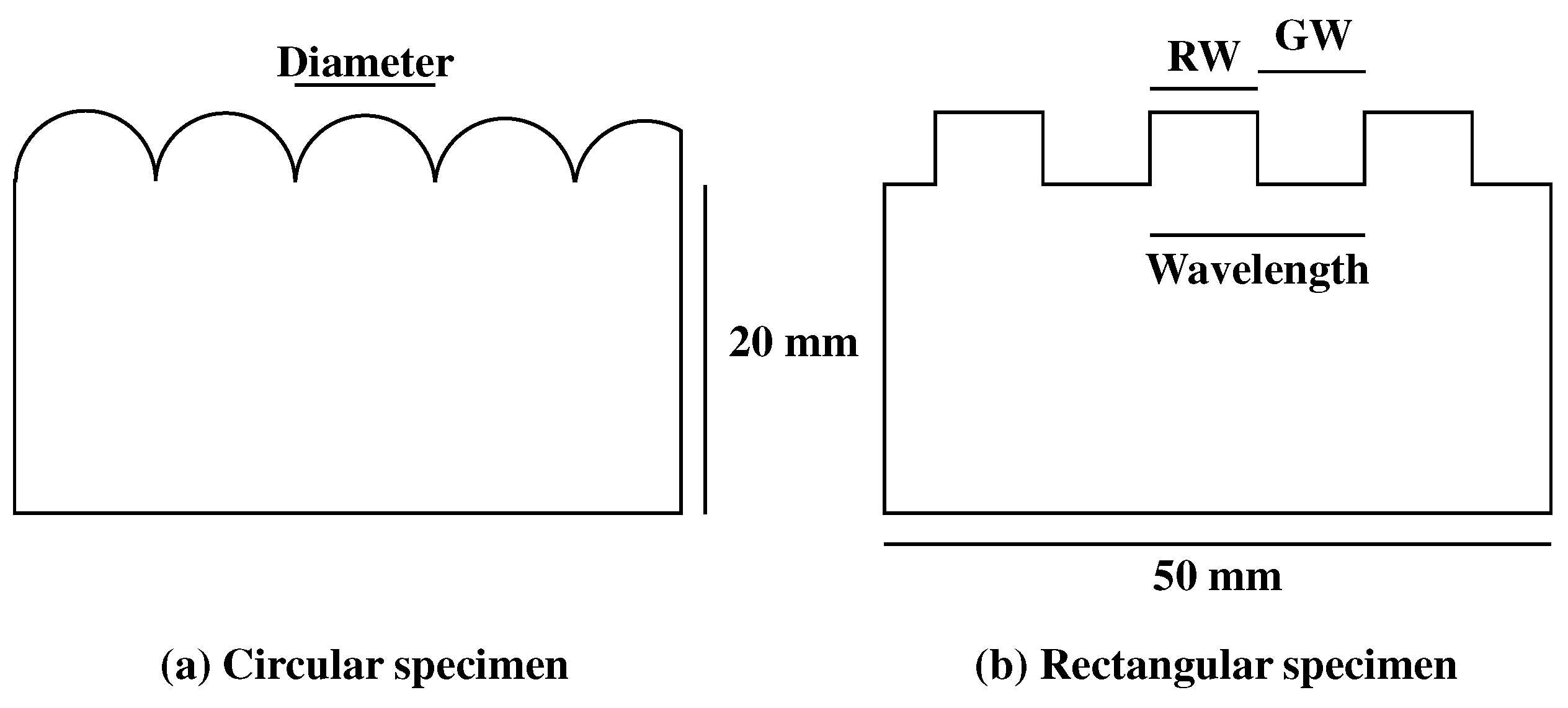 Sensors 25 02598 g003
