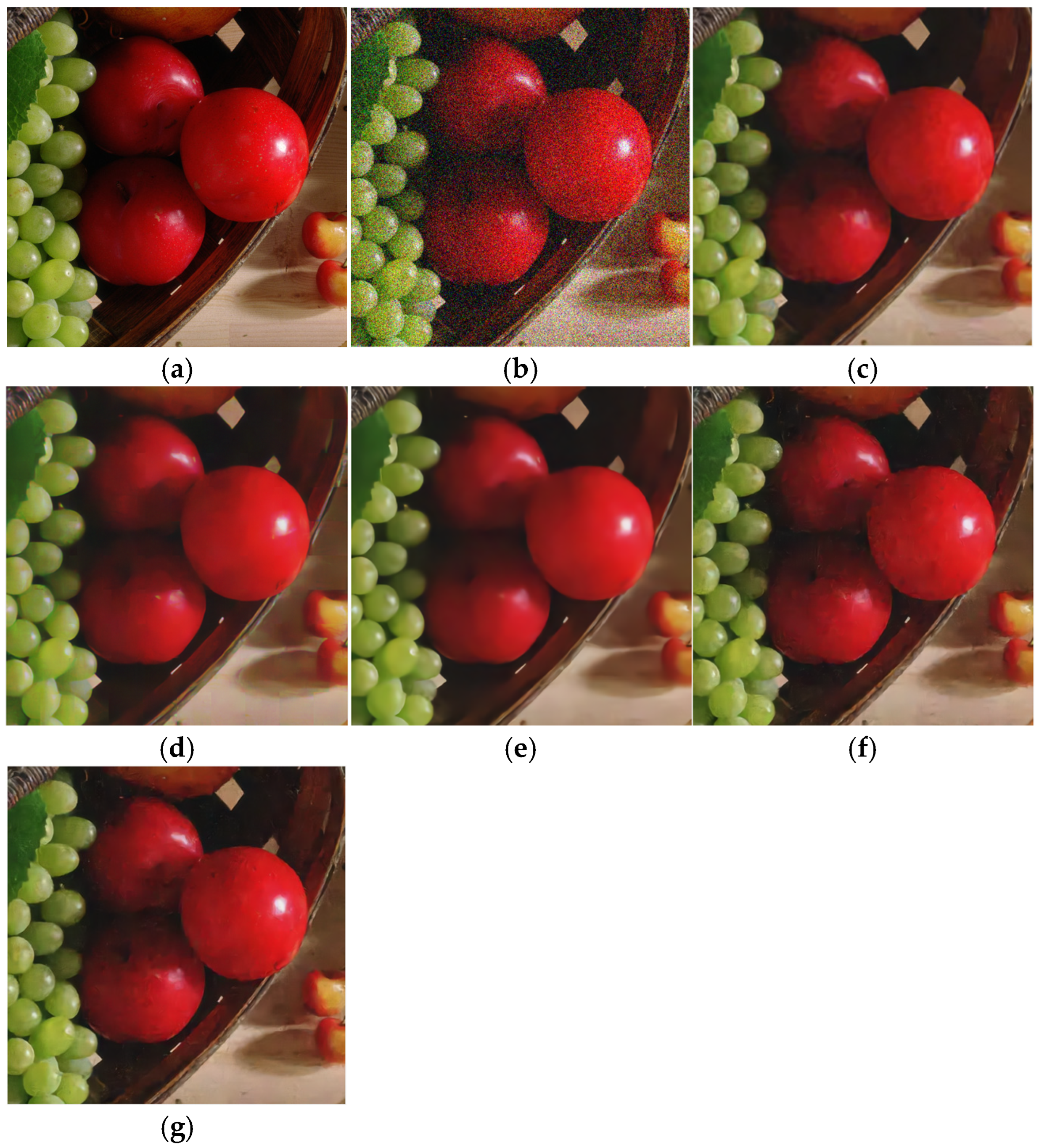 Sensors 25 02615 g007